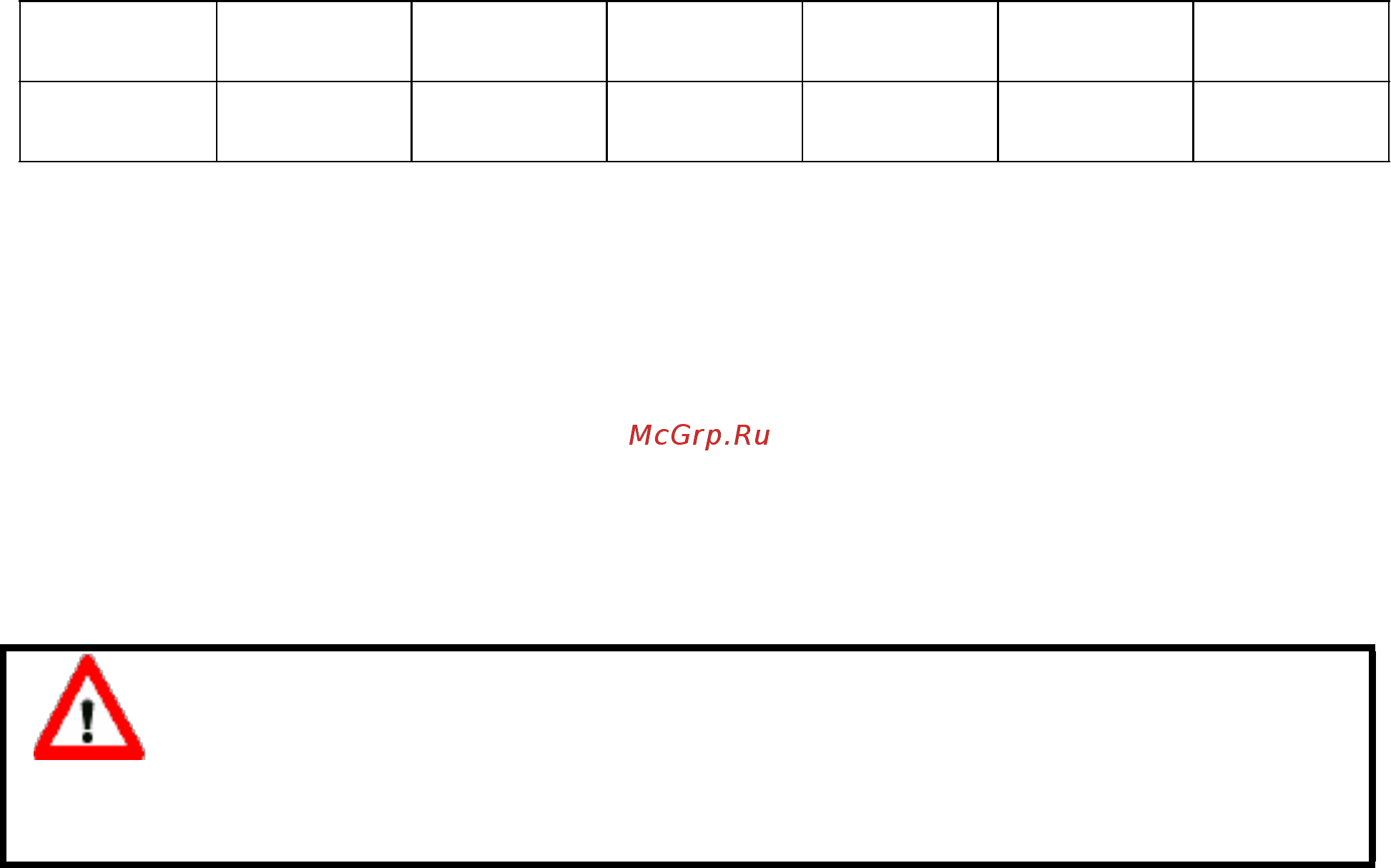 RedVerg RD-WM180 Prof [6/15] Управление