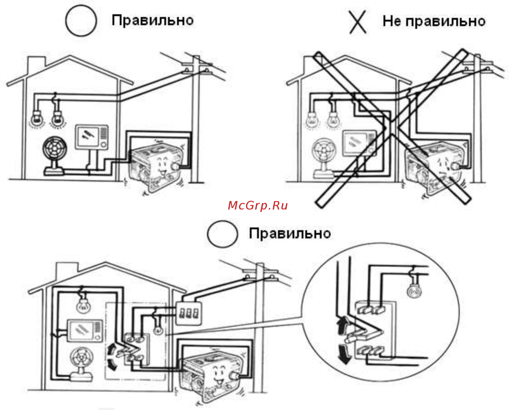 RedVerg RD190EBW 5019372 Инструкция по эксплуатации онлайн [14/30] 832382