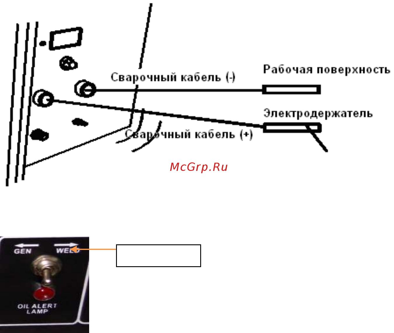 RedVerg RD190EBW 5019372 [17/30] Автомата защиты и уберите вилку из штепсельной розетки