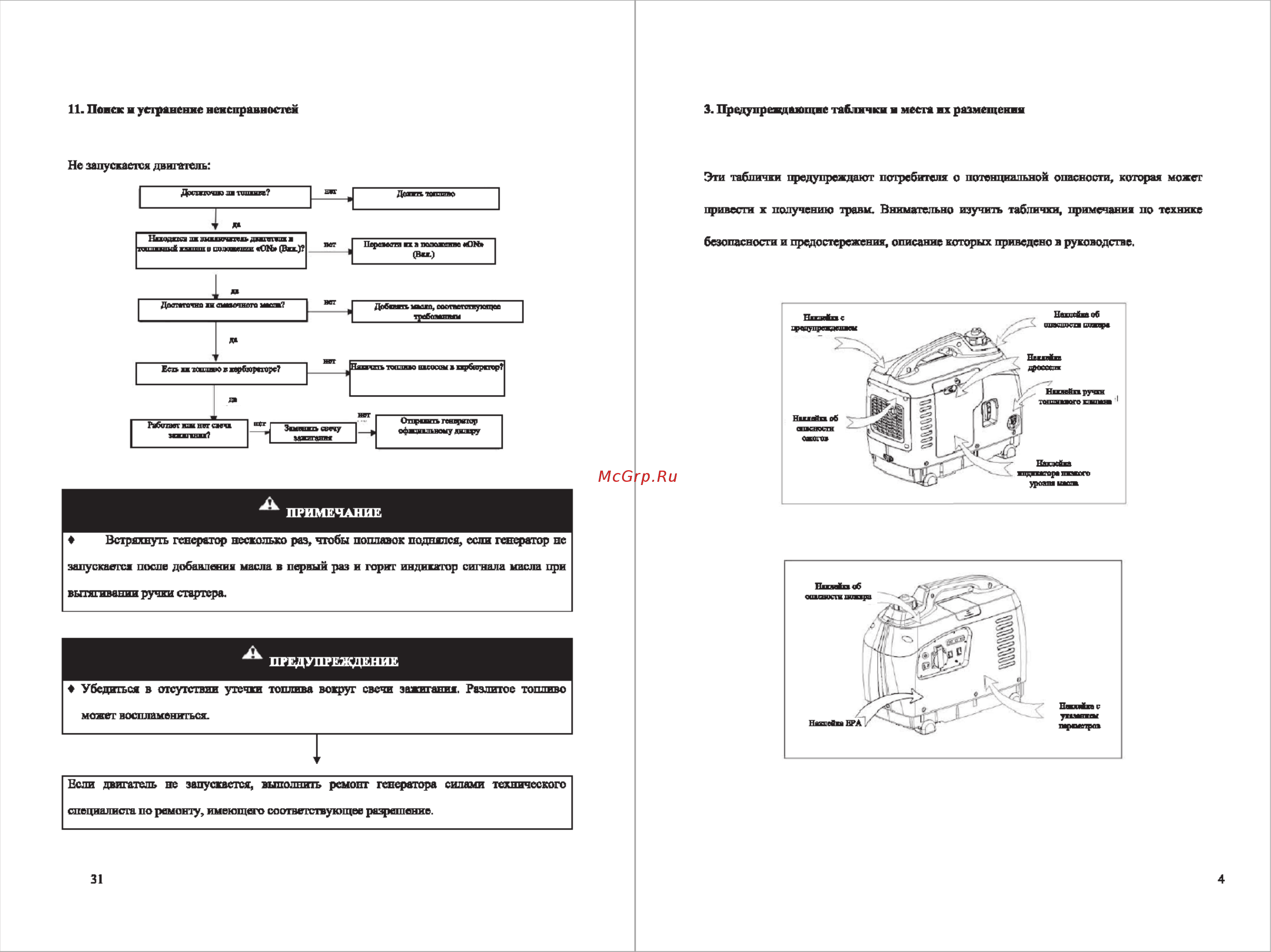 RedVerg RD-IG1000 [6/19] Поиск устранение неисправностей 3 предупрежданпцие таблички места их размещения