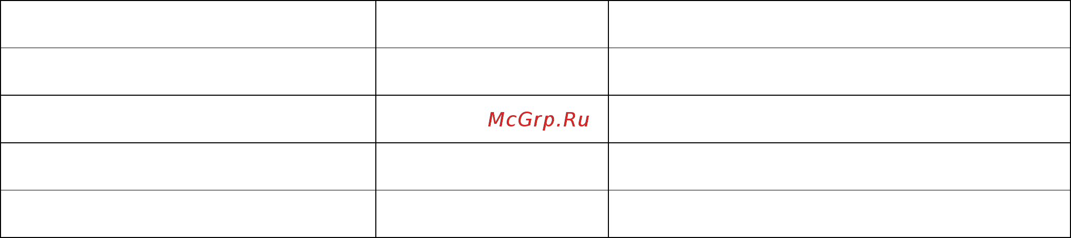 RedVerg RD-RM80HC [10/20] Запуск двигателя