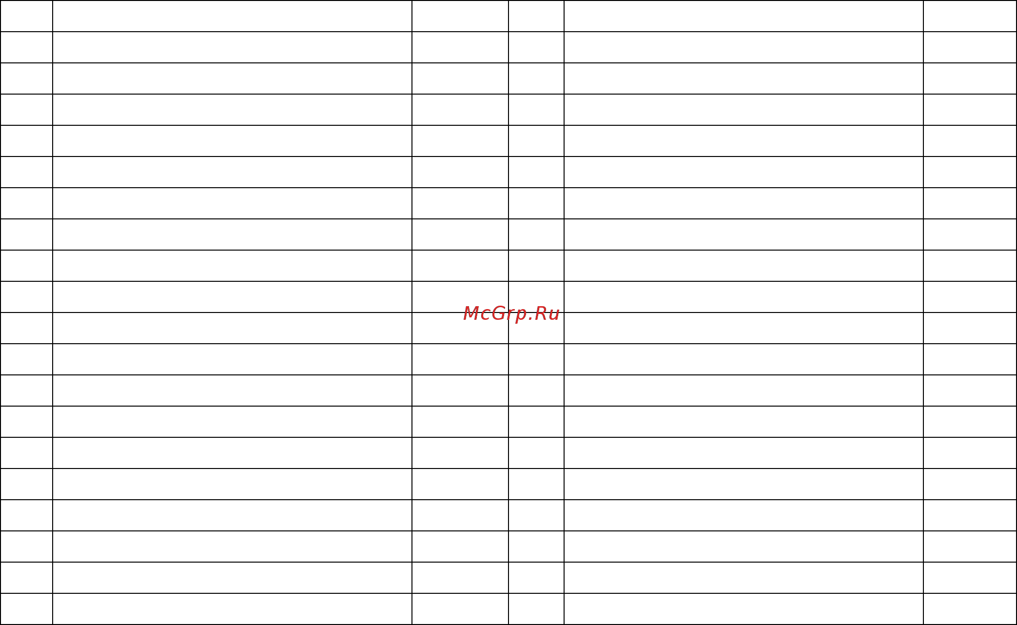 RedVerg RD-RM80HC [19/20] Компоненты на которые распространяется гарантия