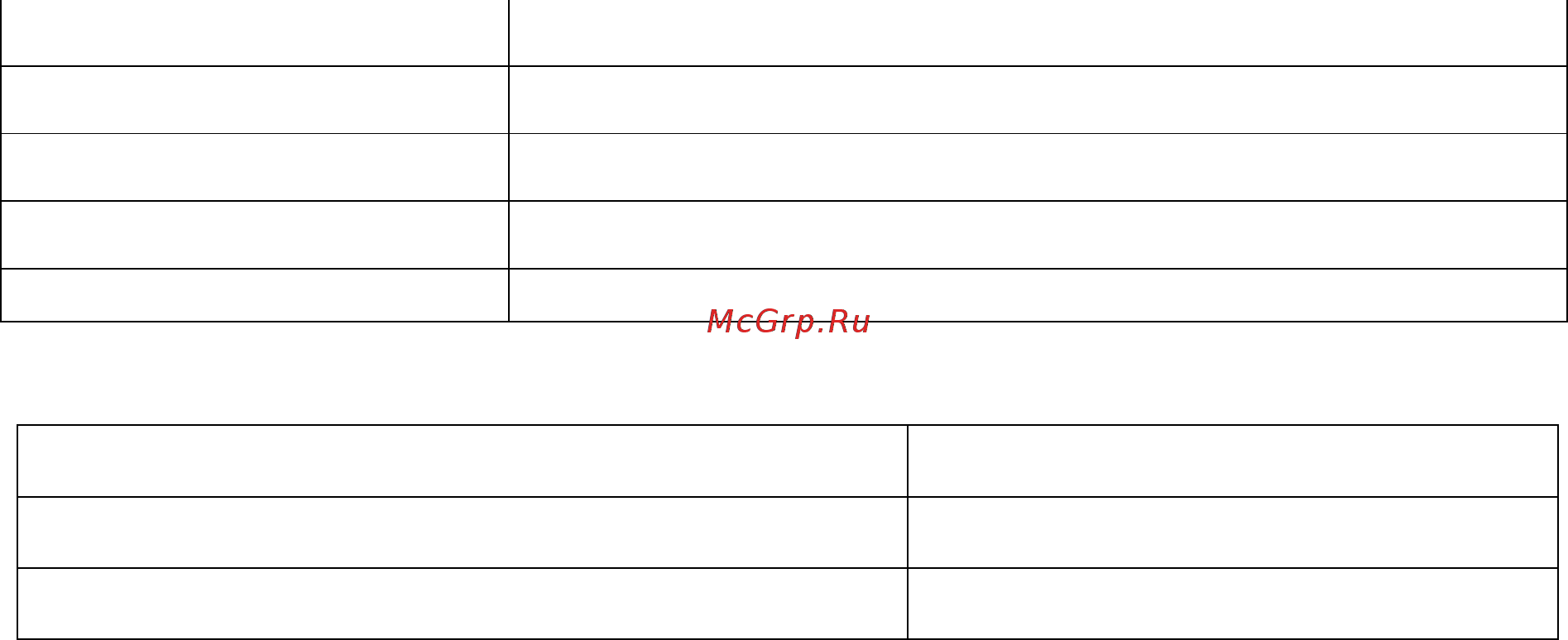 RedVerg RD-RM75L [12/20] Транспортировка