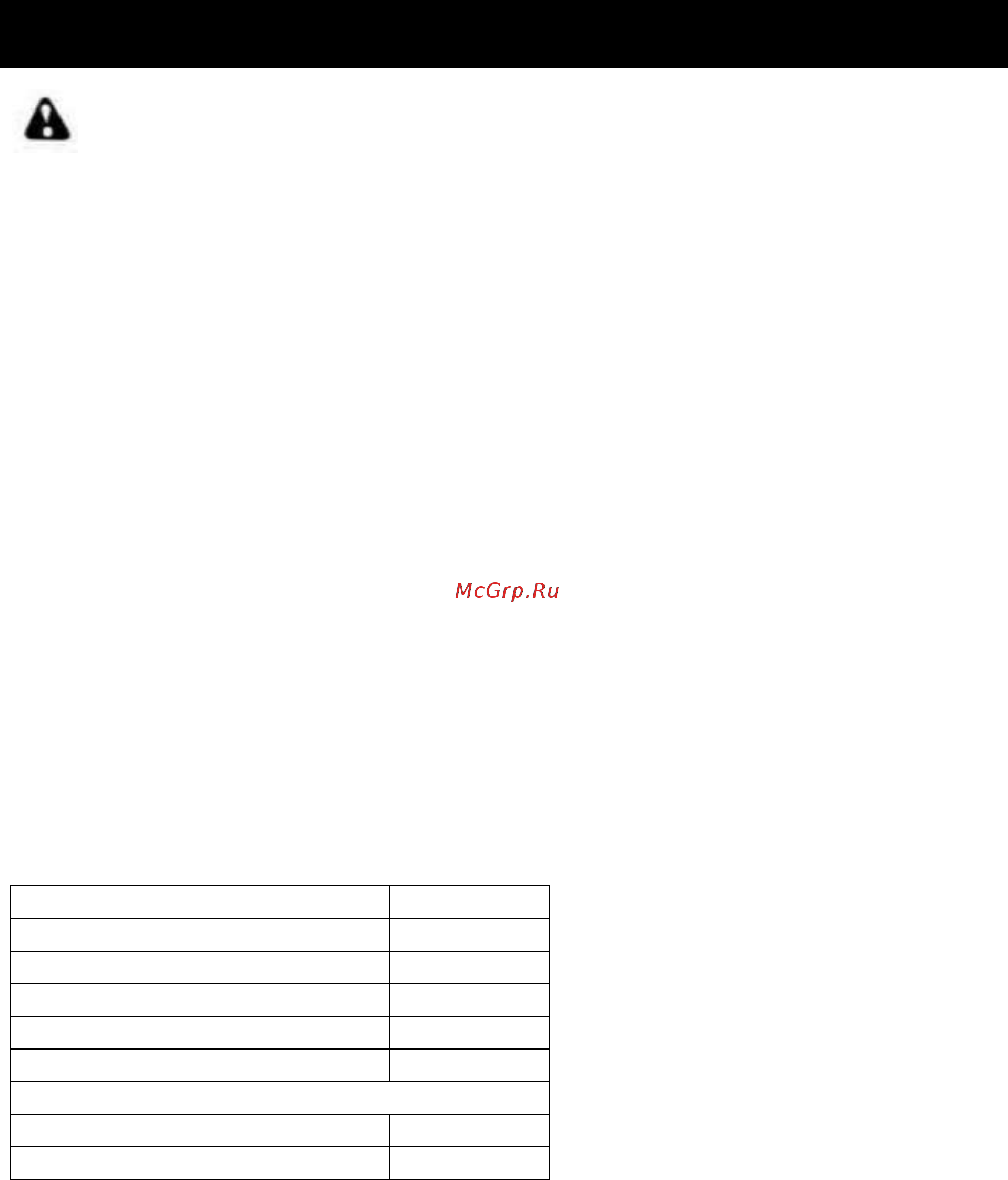 RedVerg RD-B250 [12/15] Характеристики rd b250