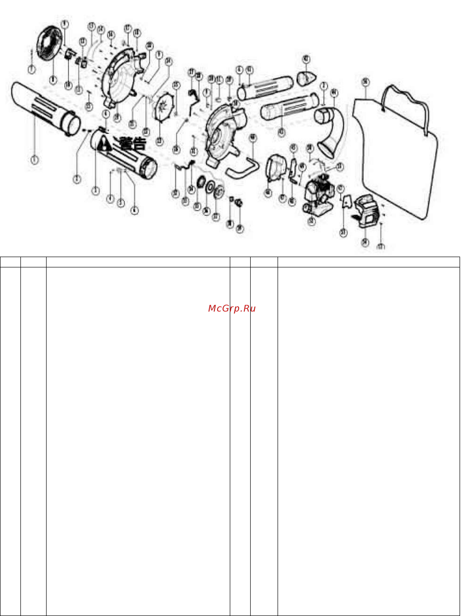 RedVerg RD-B250 Инструкция по эксплуатации онлайн [14/15] 268654