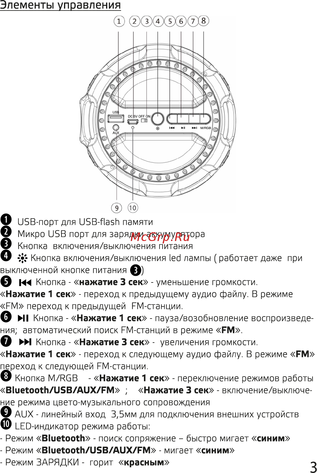Ginzzu GM-889B [3/8] Элементы управления