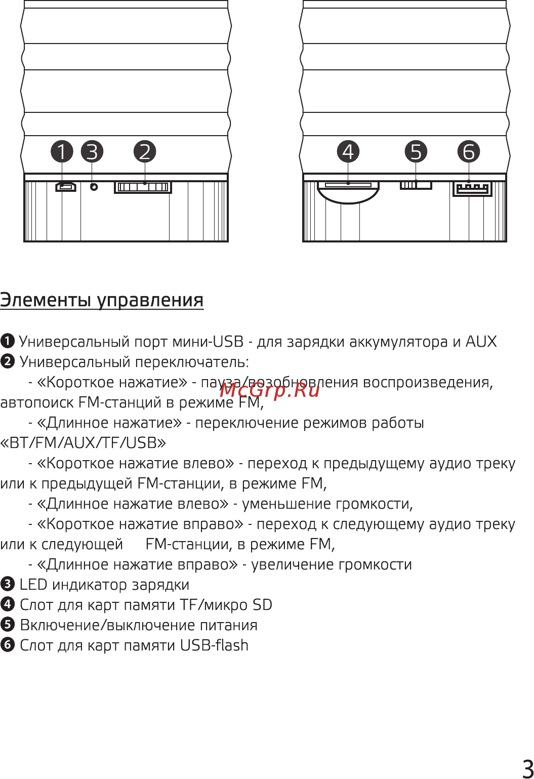 Ginzzu GM-880G [3/8] Элементы управления