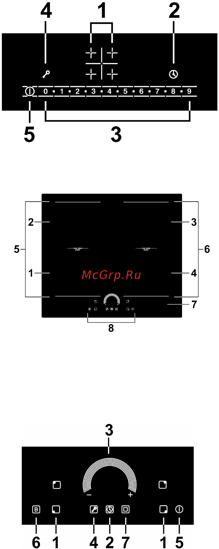 Weissgauff HV 642 BS [13/40] Модель hi 642 bfz
