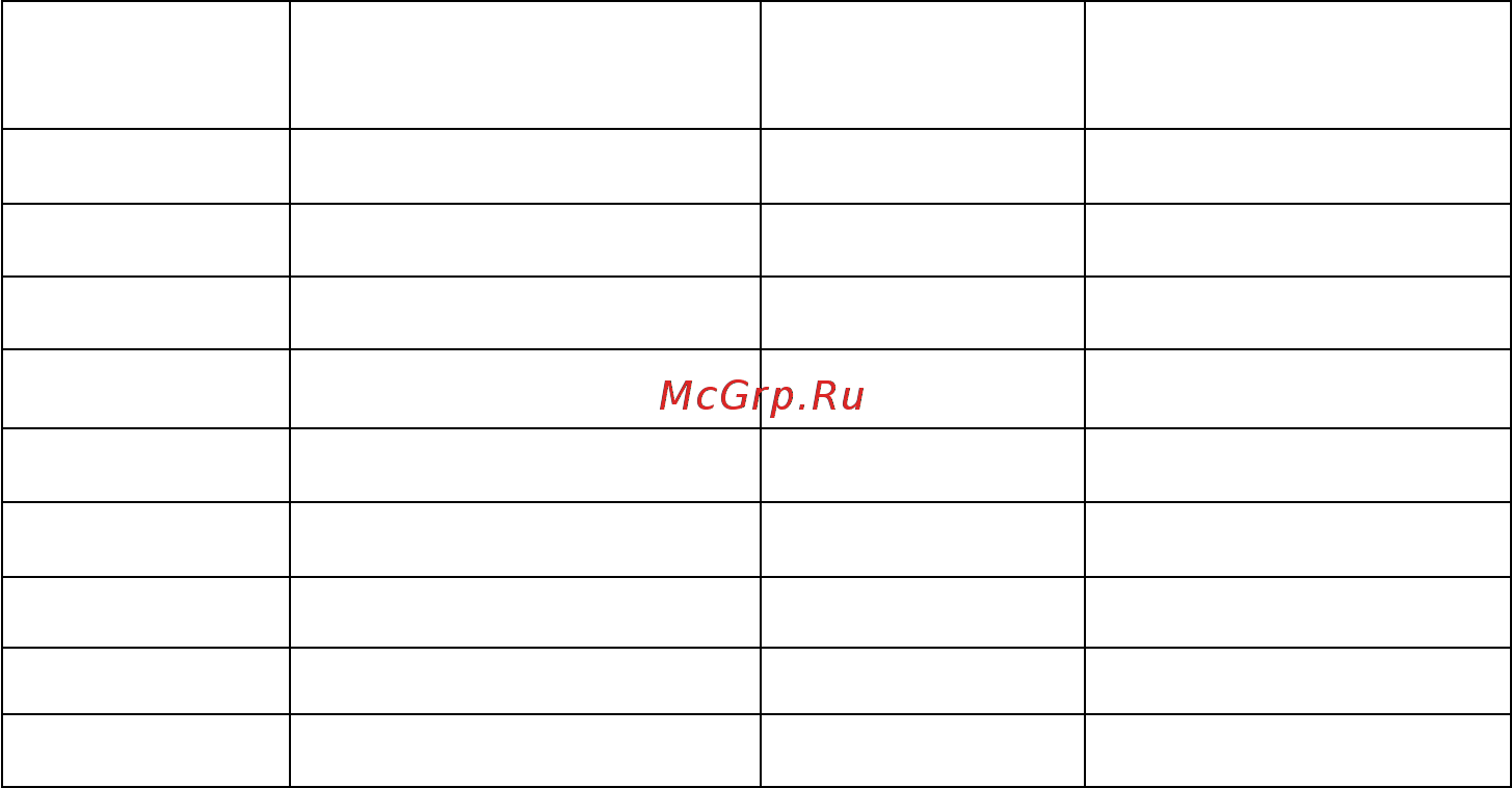 Weissgauff HVF 641 BS [2/40] Нормальное напряжение 220 240 в 50 гц