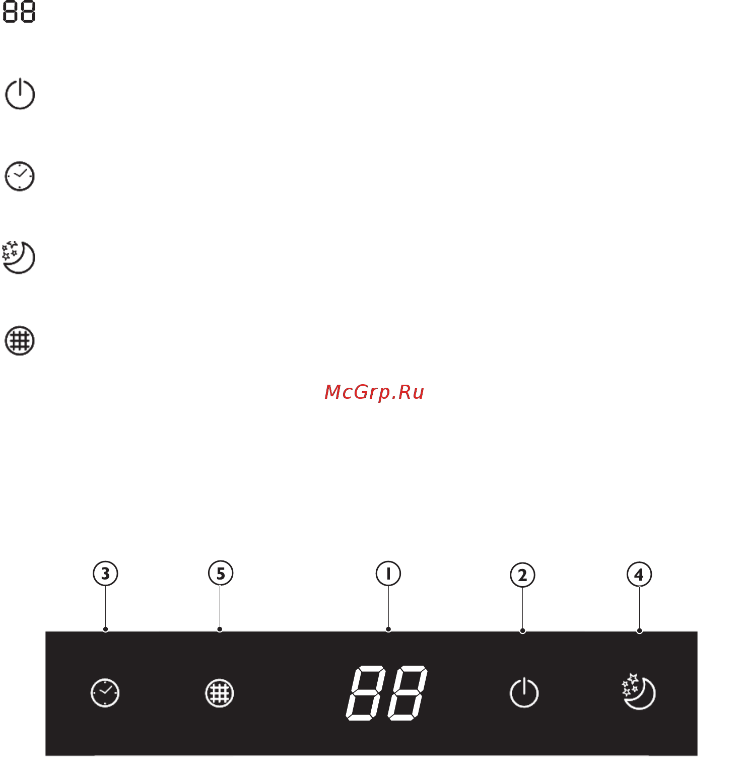 Whirlpool SPOW 409 [7/133] Control panel display indicators description