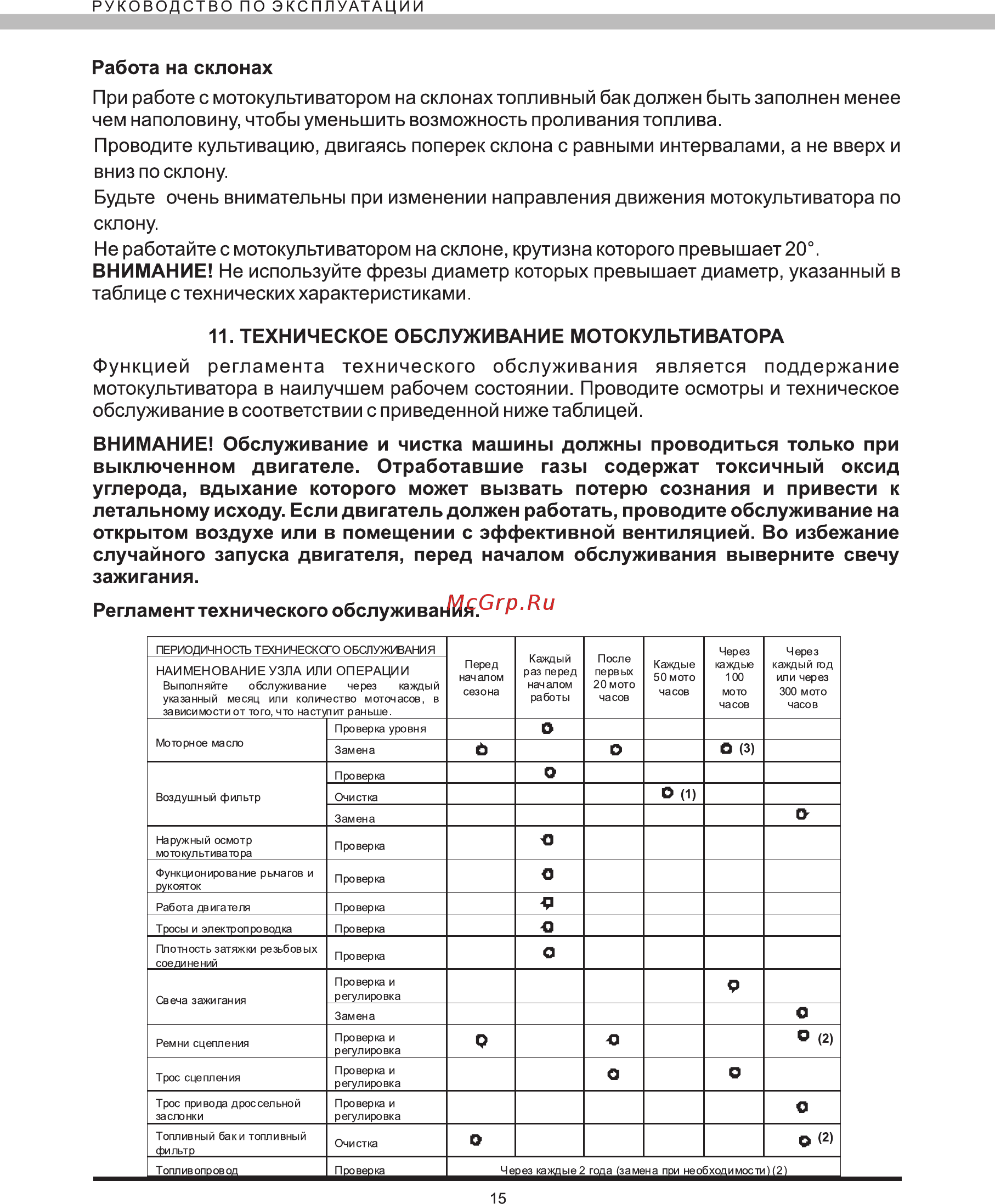 Elitech КБ 71 [15/23] Техническое обслуживание мотокультиватора