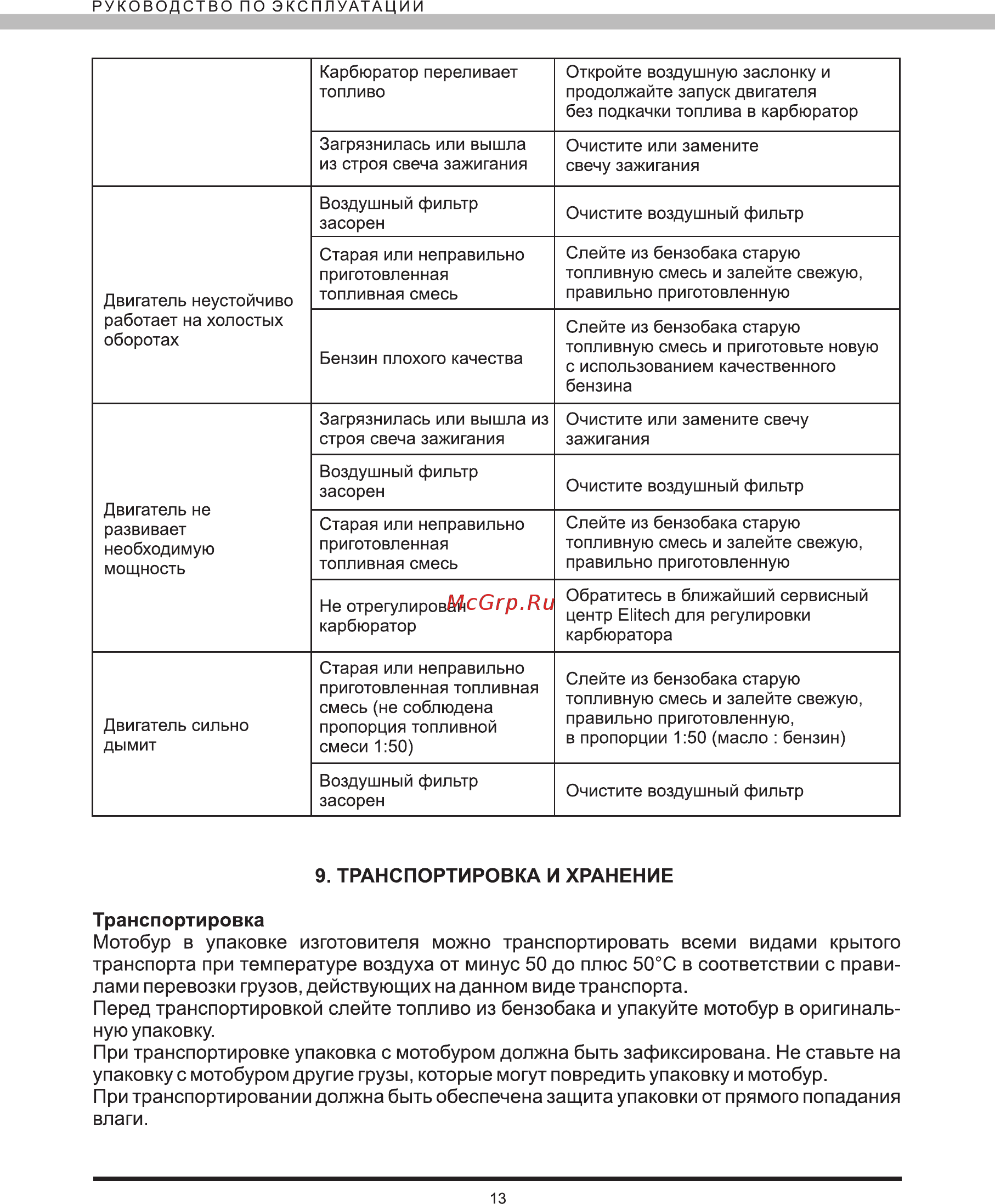 Elitech БМ 52В E1605.001.00 [13/16] Транспортировка и хранение