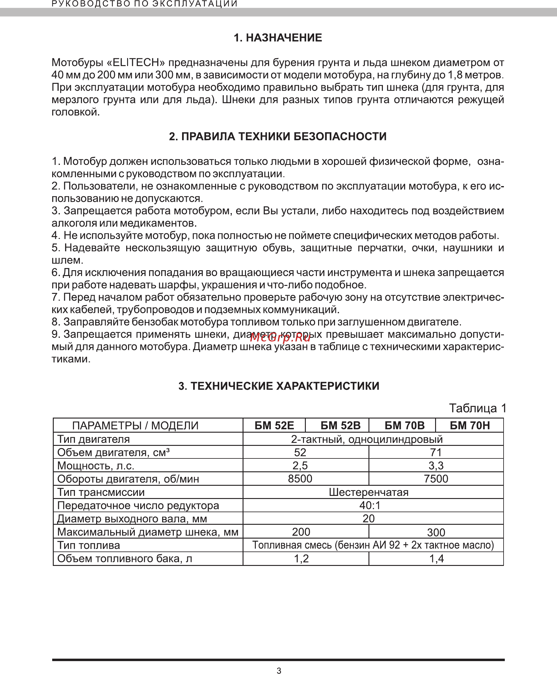 Elitech БМ 70Н [3/16] Таблица 1