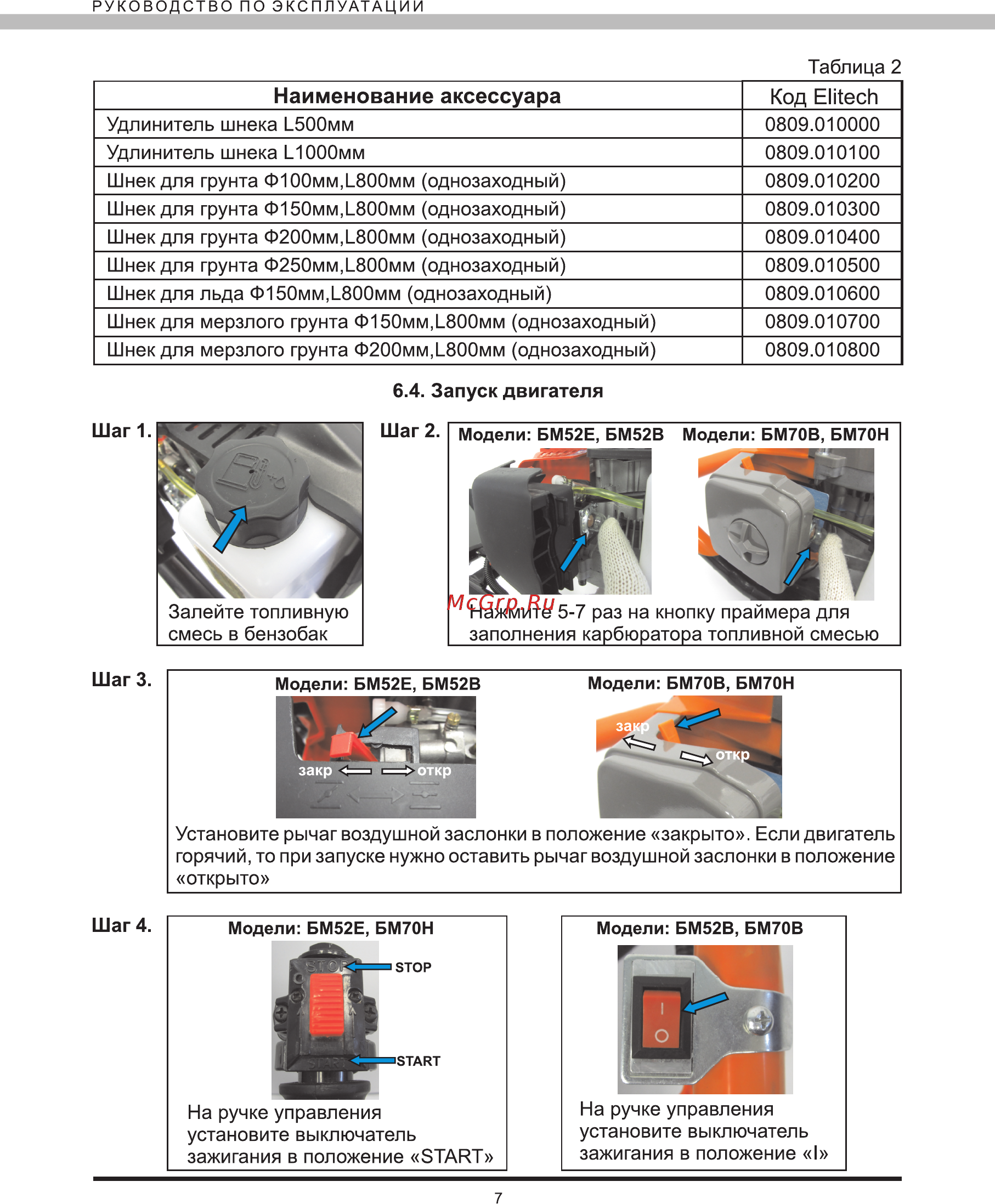 Elitech БМ 70Н 196783 [7/16] Наименование аксессуара код elitech