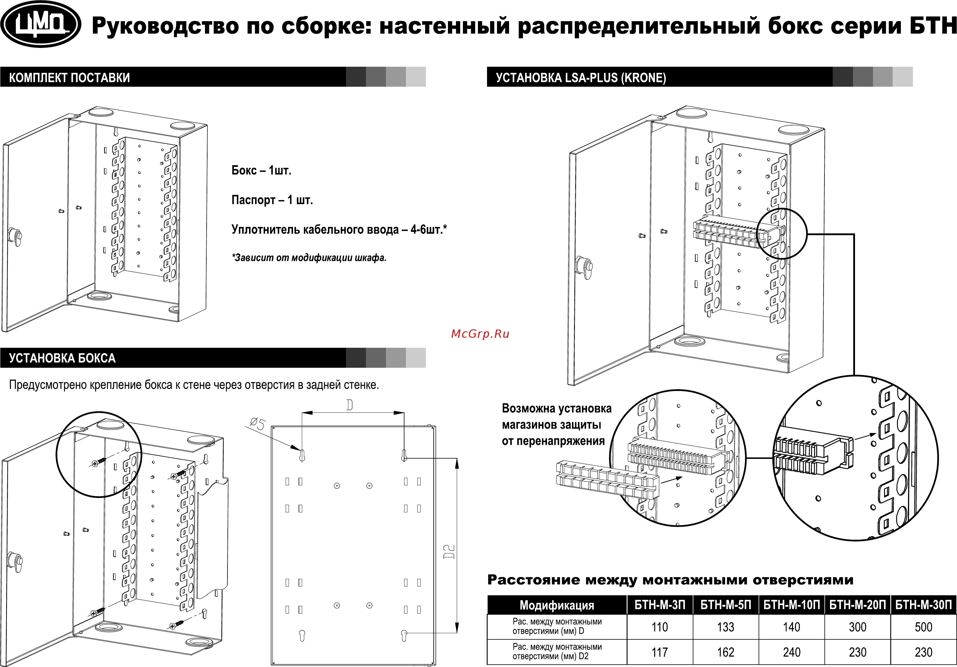 Цмо телефонный, 200 пар, БТН-М-20П [2/2] V руководство по сборке настенный распределительный бокс серии бтн