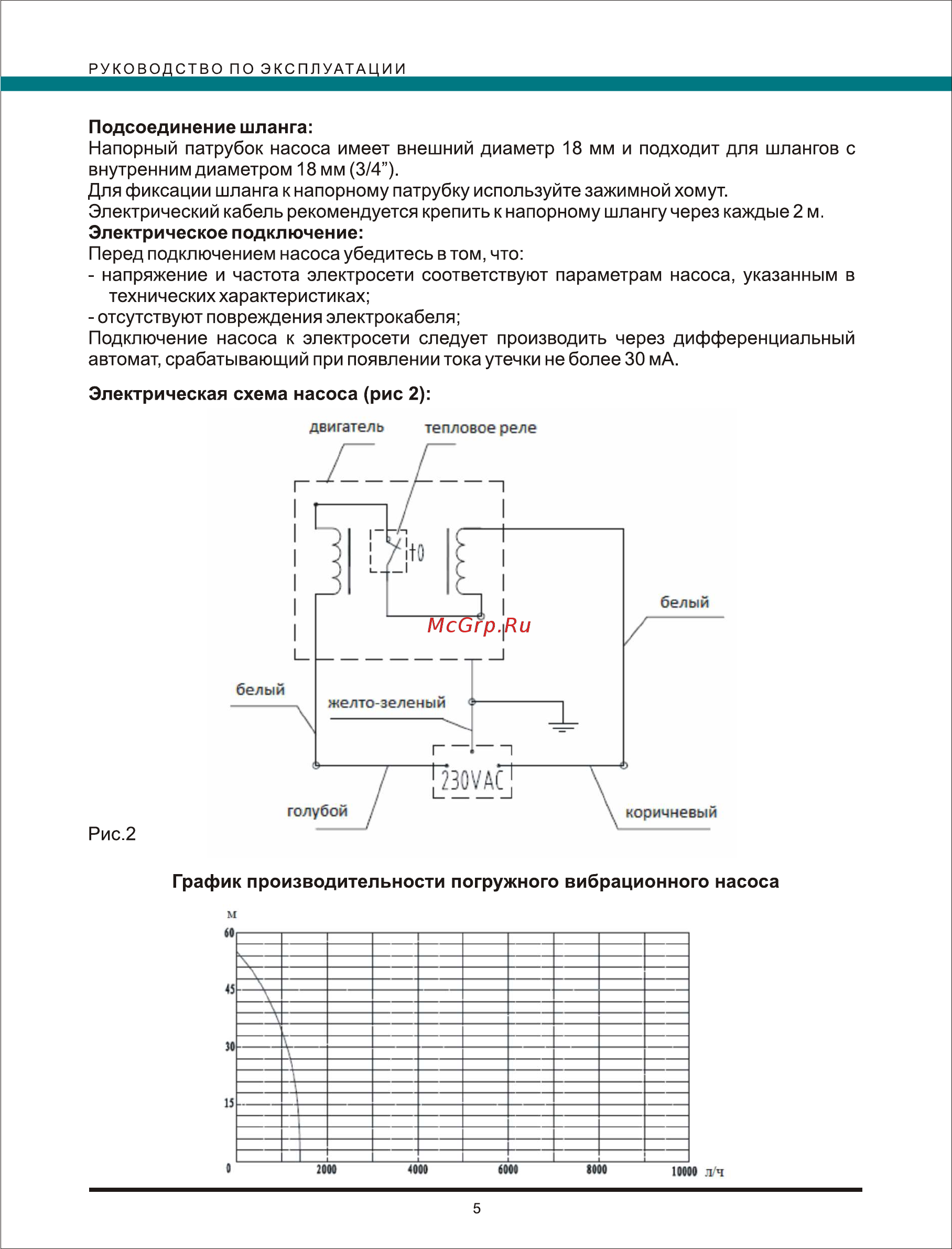Elitech H 300 ВП Инструкция по эксплуатации онлайн [5/6] 770463