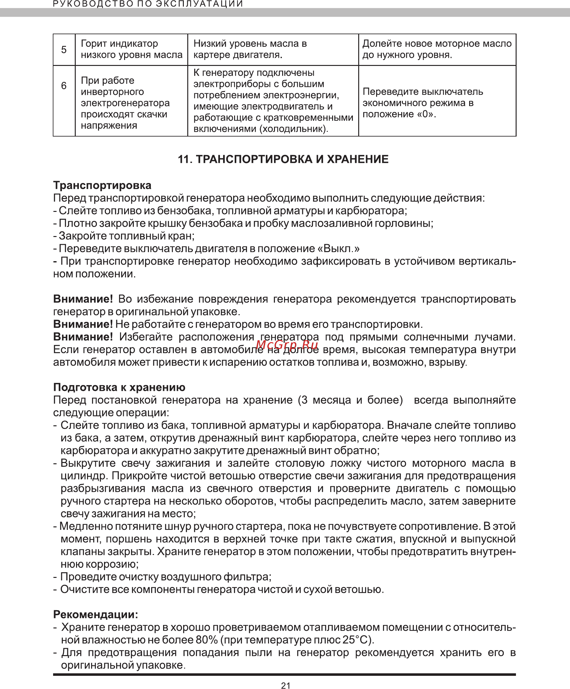 Elitech БИГ 1000Р Инструкция по эксплуатации онлайн [22/24] 269249