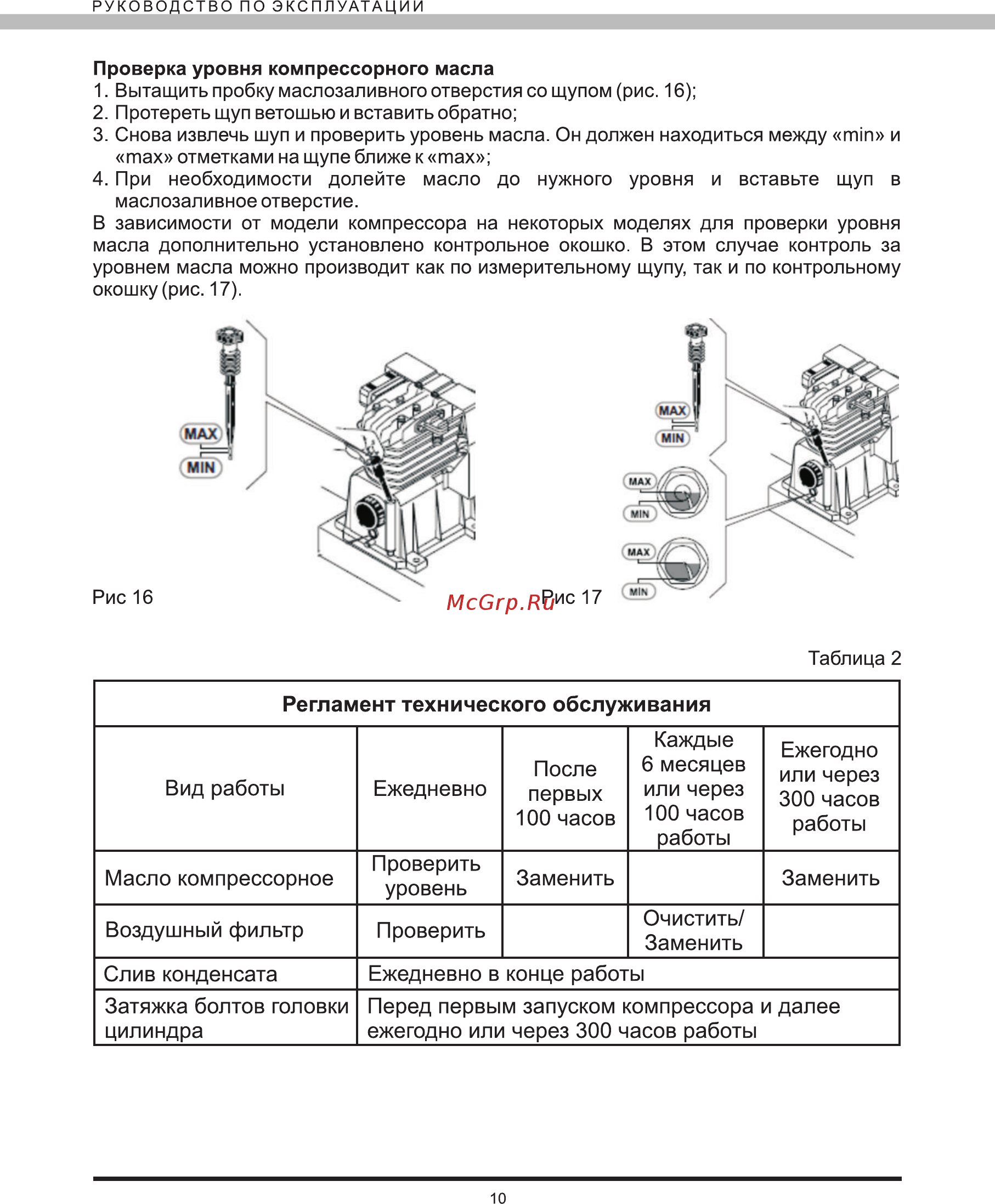 Elitech MK 2600/50 CM2,5 Инструкция по эксплуатации онлайн [10/12] 269272