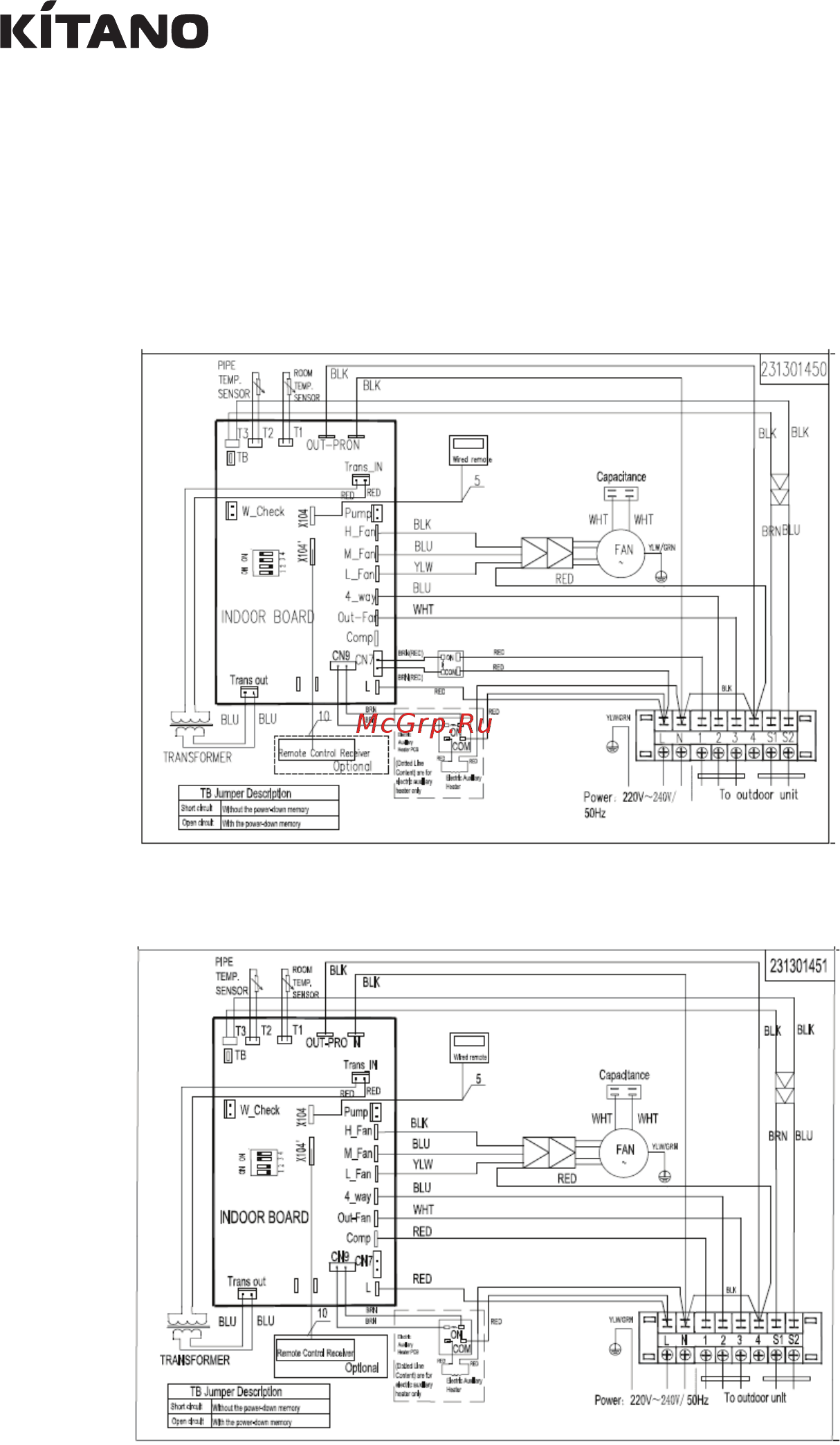 Kitano KC-Roka II-18M [56/64] Duct type air conditioners series roka ii