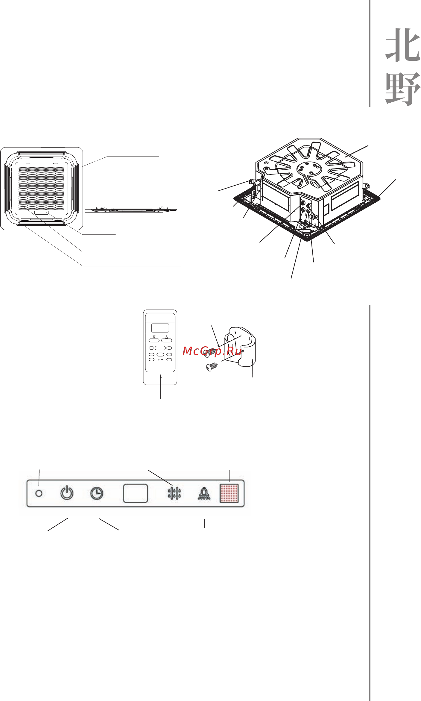 Kitano KP-Ume II-4W2P-120 [7/40] Operation индикатор работы 2 timer индикатор таймера 3 def fan индикатор осушения вентиляции 4 alarm аварийный индикатор 5 приемник сигнала пульта дистанционного управления 6 аварийный тестовый переключатель