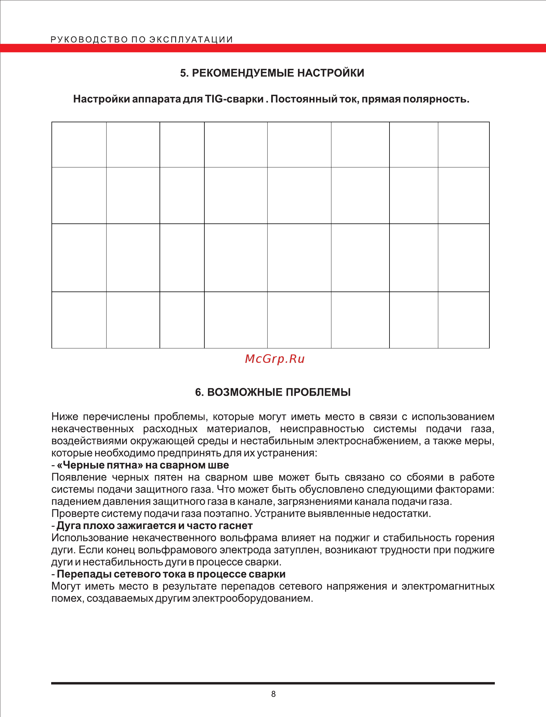Elitech АИС 200 АДИ AC/DC [8/12] Page 8