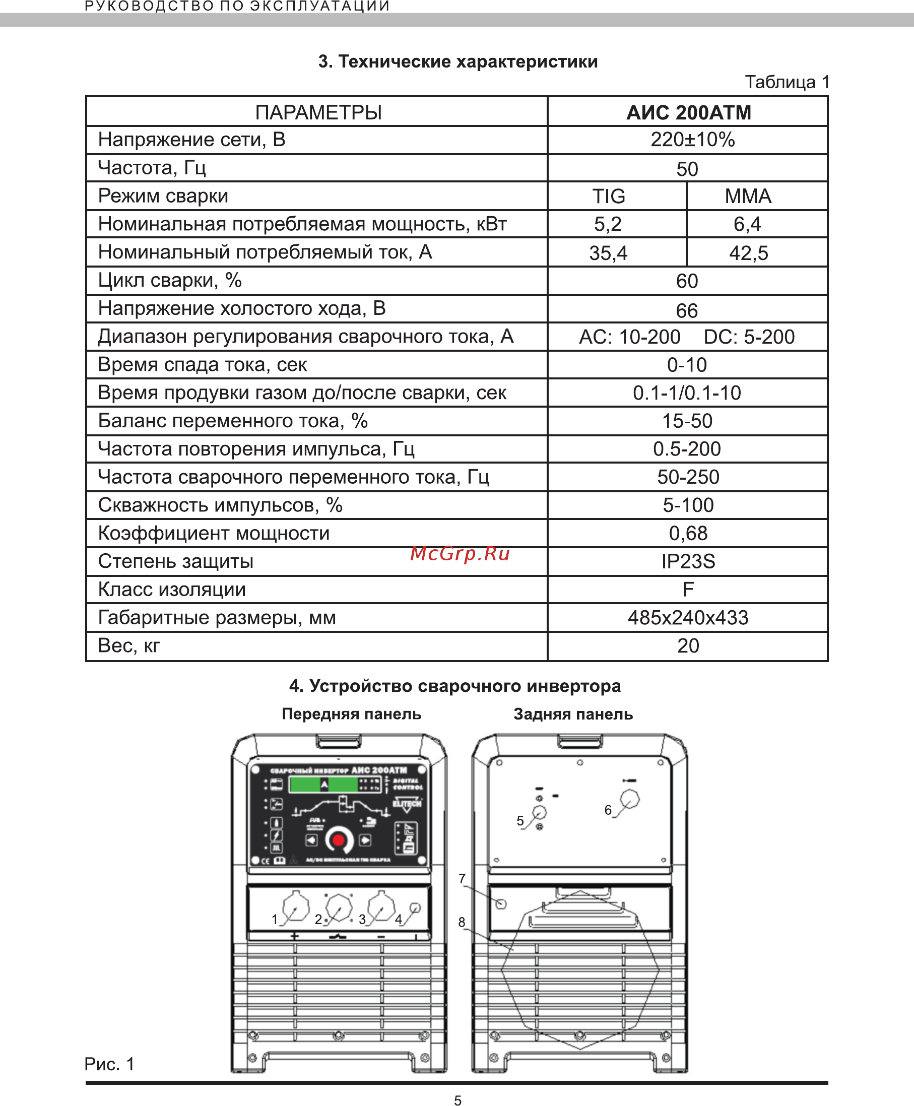 Elitech АИС 200АТМ [7/16] Аис 200атм