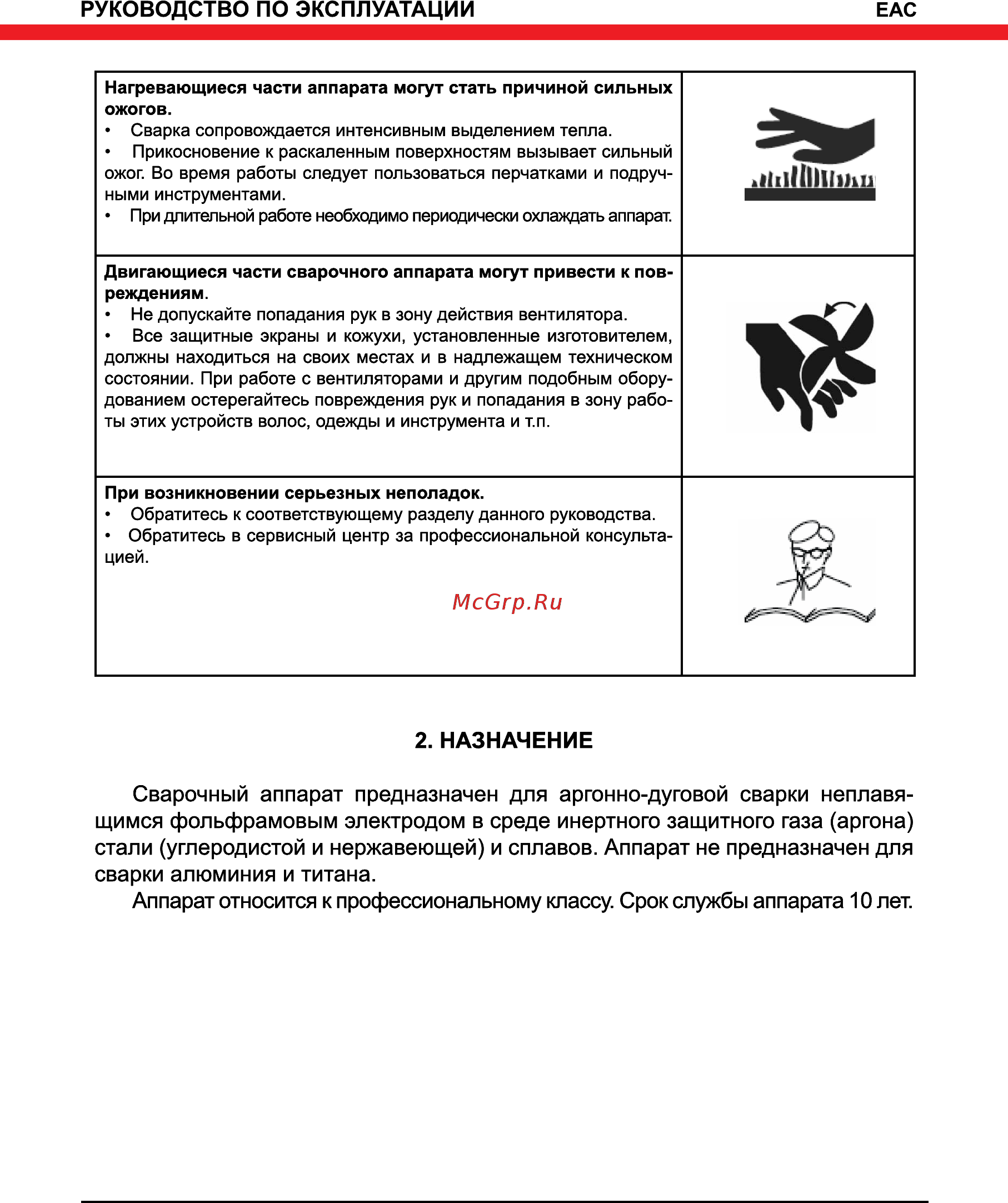 Elitech АИС 200АД DC [5/16] Назначение