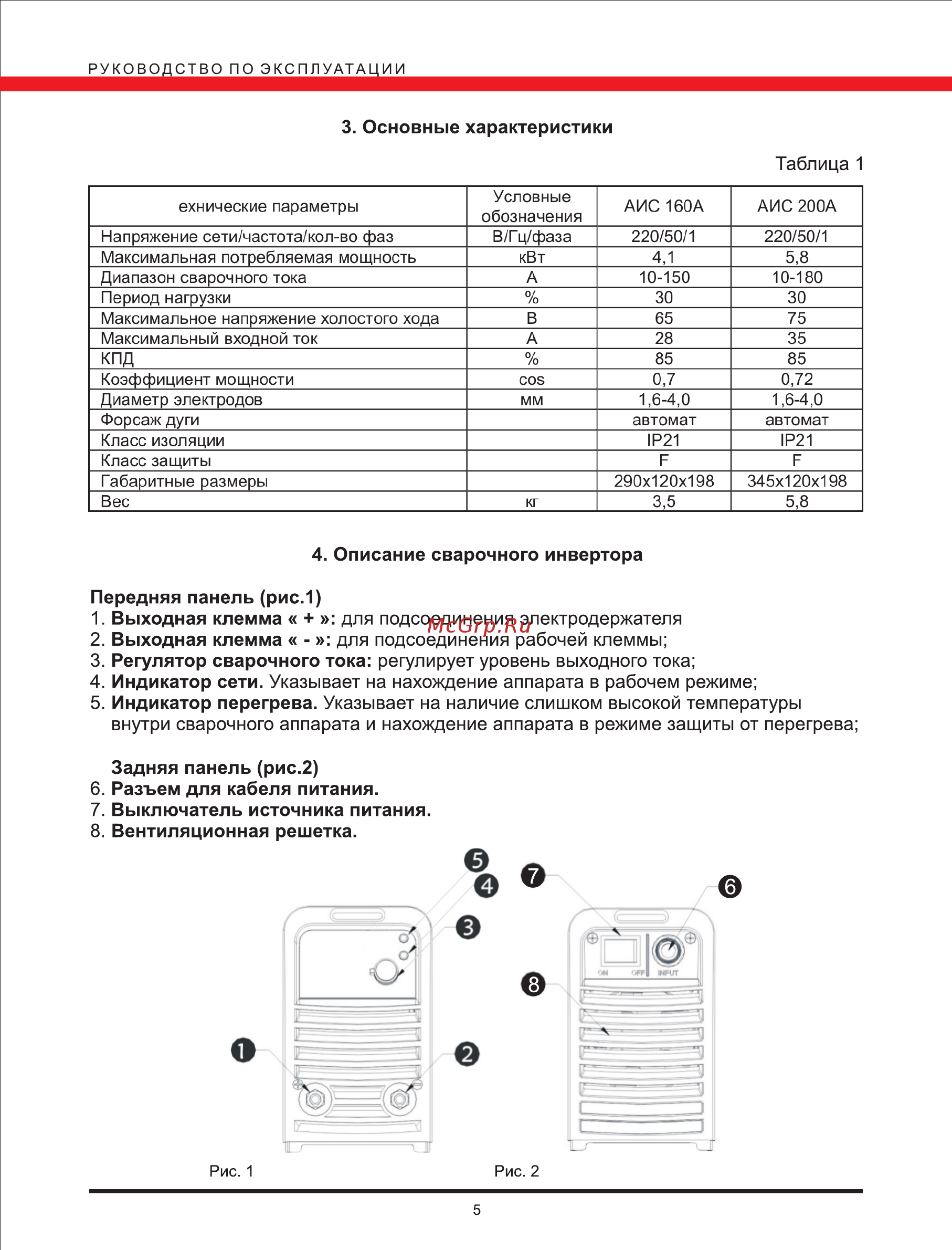 Elitech АИС 200А [5/9] Таблица 1