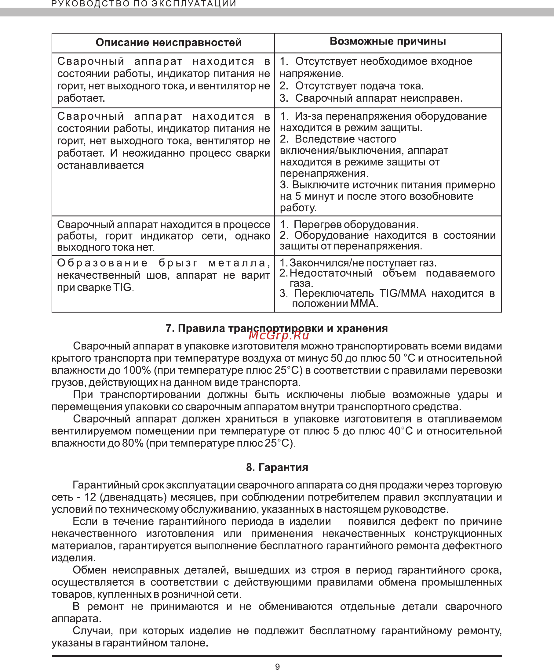 Elitech АИС 210 Инструкция по эксплуатации онлайн [10/12] 269484