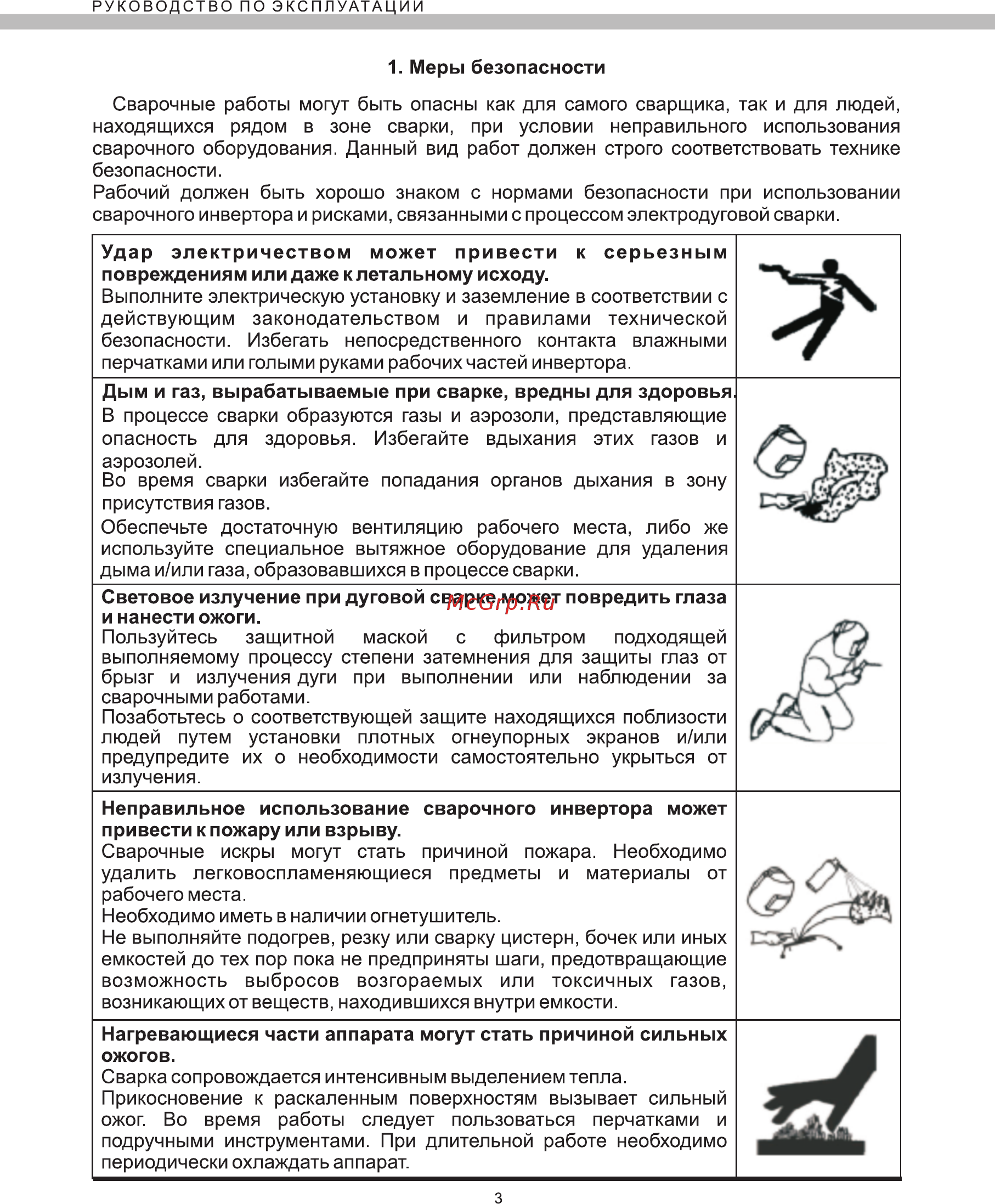 Elitech АИС 170 Инструкция по эксплуатации онлайн [4/12] 269483