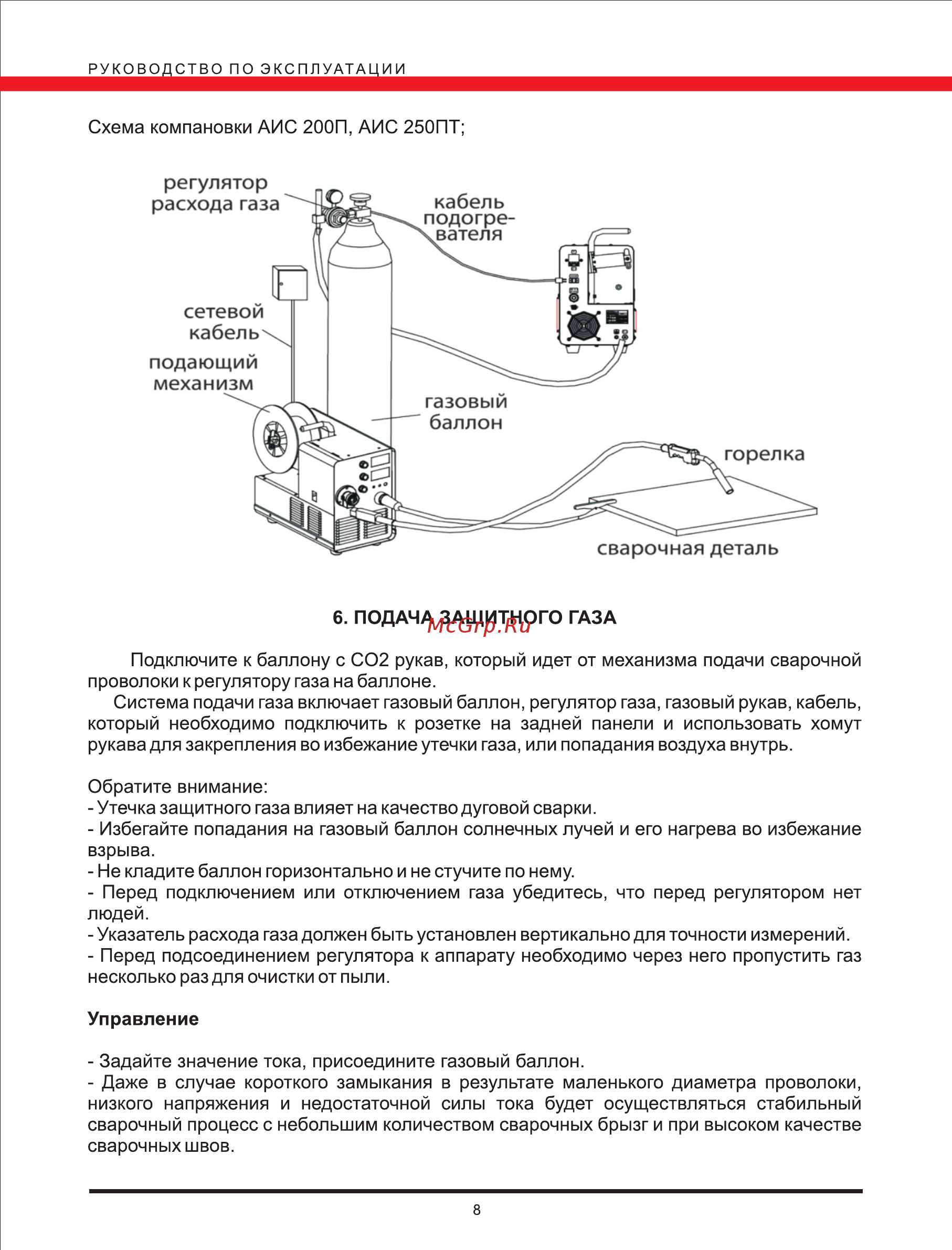 Elitech АИС 200П [8/14] Page 8