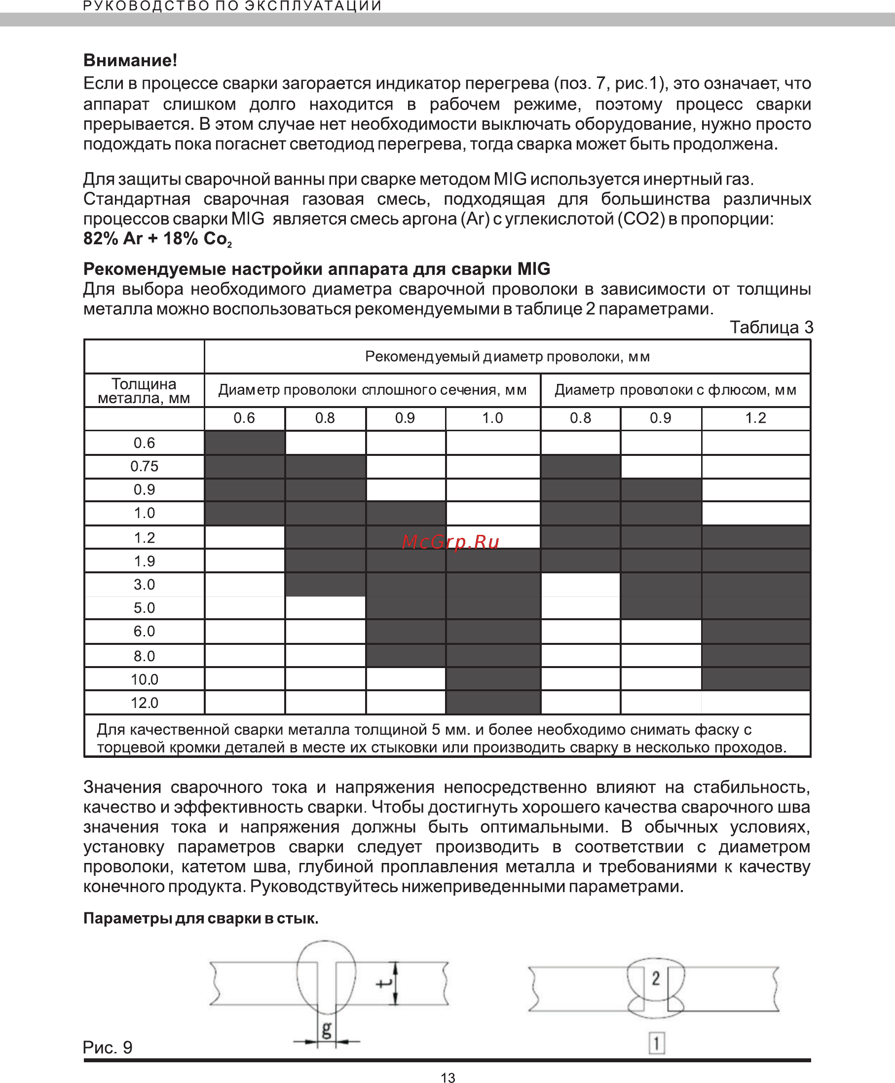 Elitech АИС 500ПТ [13/20] Рекомендуемые настройки аппарата для сварки mig для выбора необходимого диаметра сварочной проволоки в зависимости от толщины металла можно воспользоваться рекомендуемыми в таблице 2 параметрами