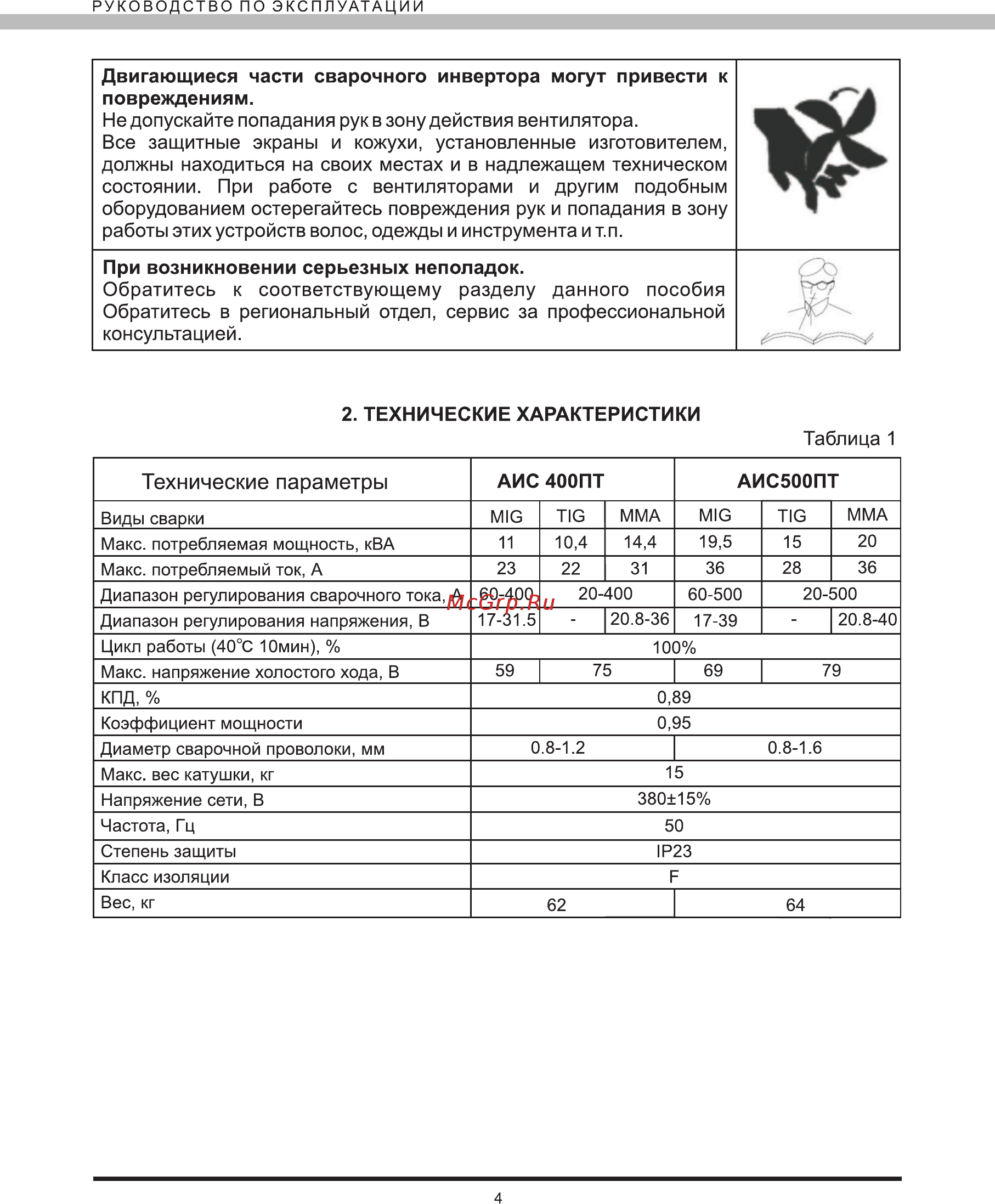 Elitech АИС 400ПТ [4/20] Двигающиеся части сварочного инвертора могут привести к повреждениям не допускайте попадания рук в зону действия вентилятора все защитные экраны и кожухи установленные изготовителем должны находиться на своих местах и в надлежащем техническом состоянии при работе с вентиляторами и другим подобным оборудованием остерегайтесь повреждения рук и попадания в зону работы этих устройств волос одежды и инструмента и т п