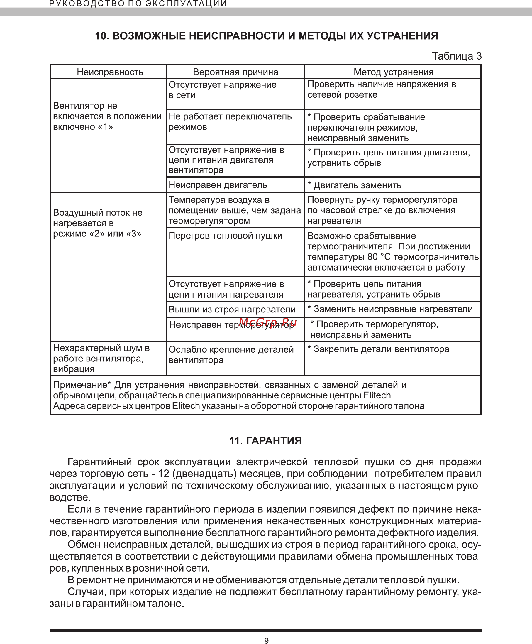 Elitech ТП 9ЕКТ Инструкция по эксплуатации онлайн [10/14] 269507