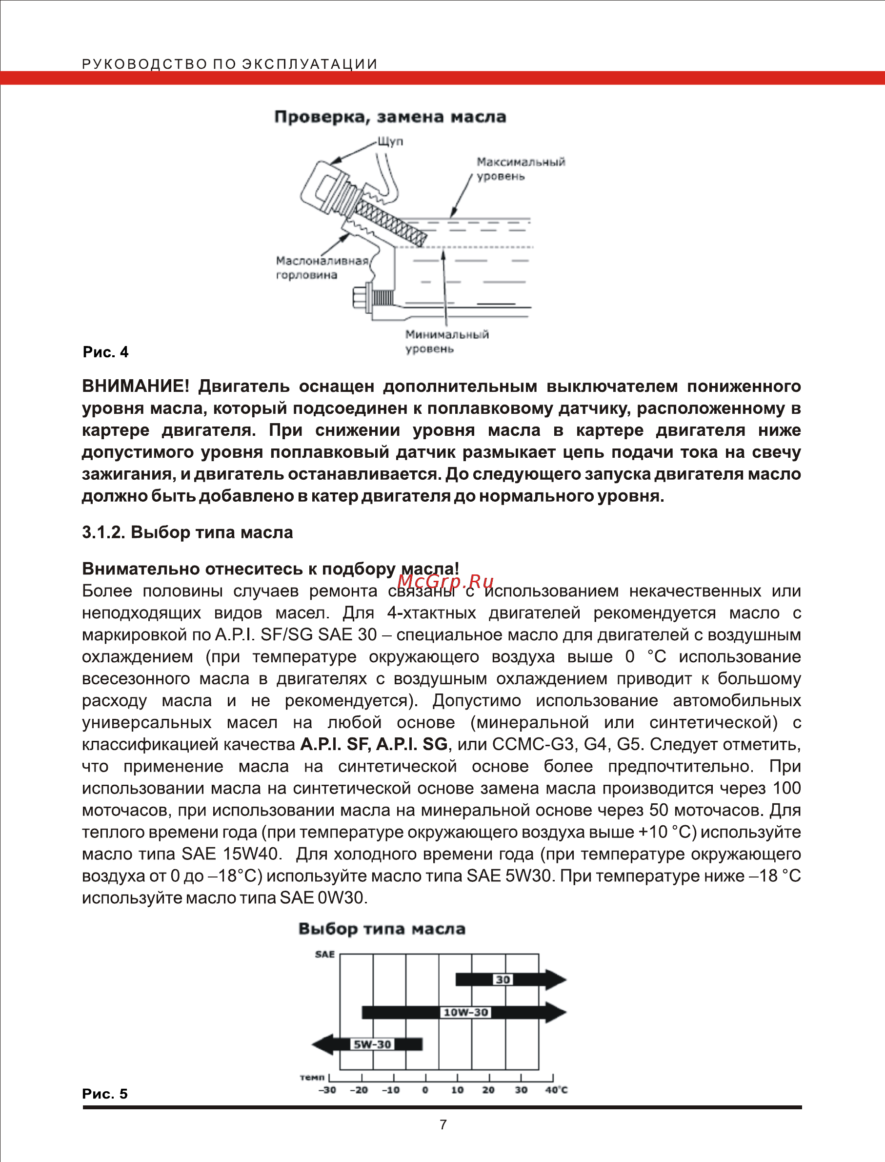 Elitech G 200F Инструкция по эксплуатации онлайн [7/16] 269524