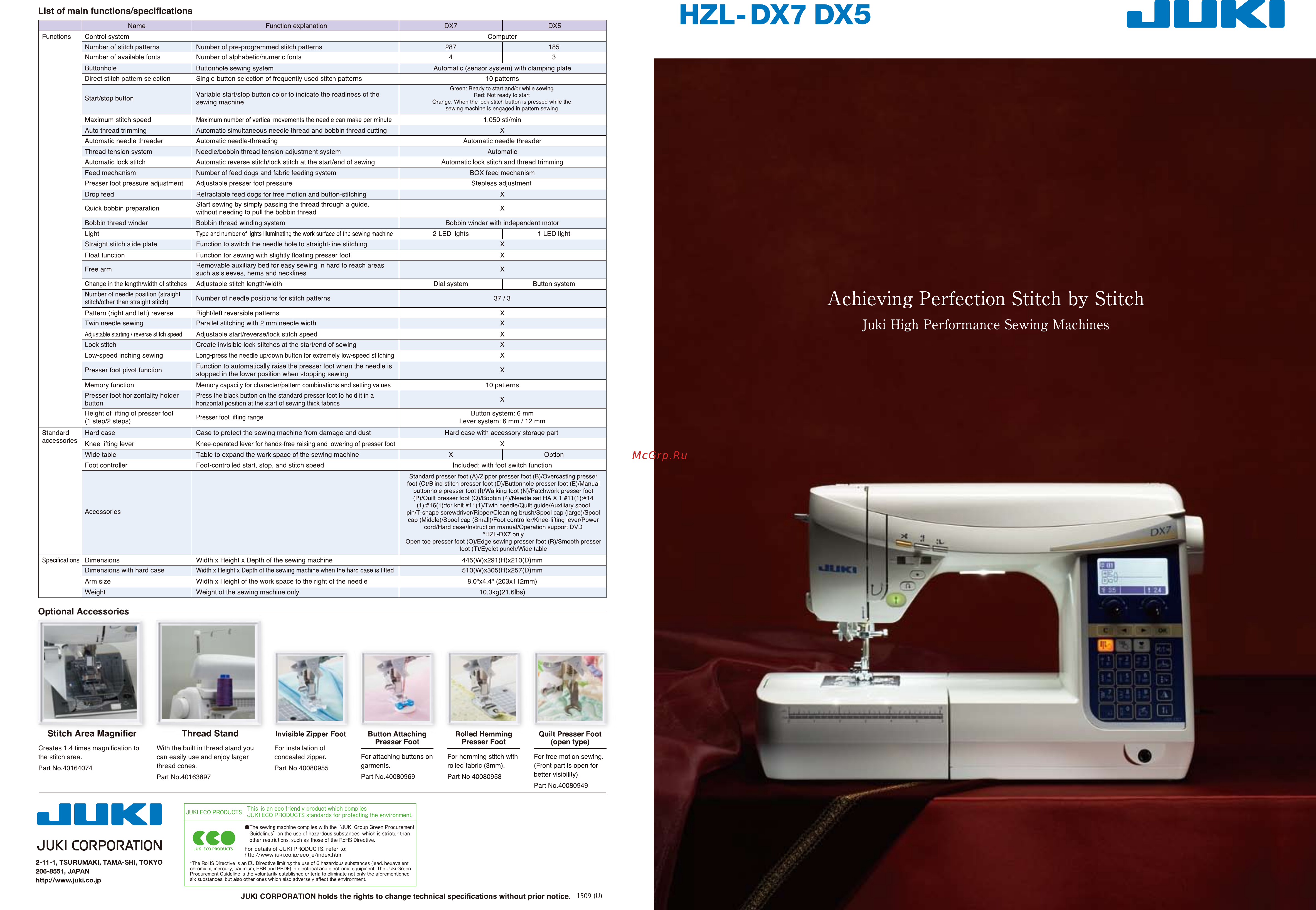 Juki HZL DX7 Инструкция по эксплуатации онлайн