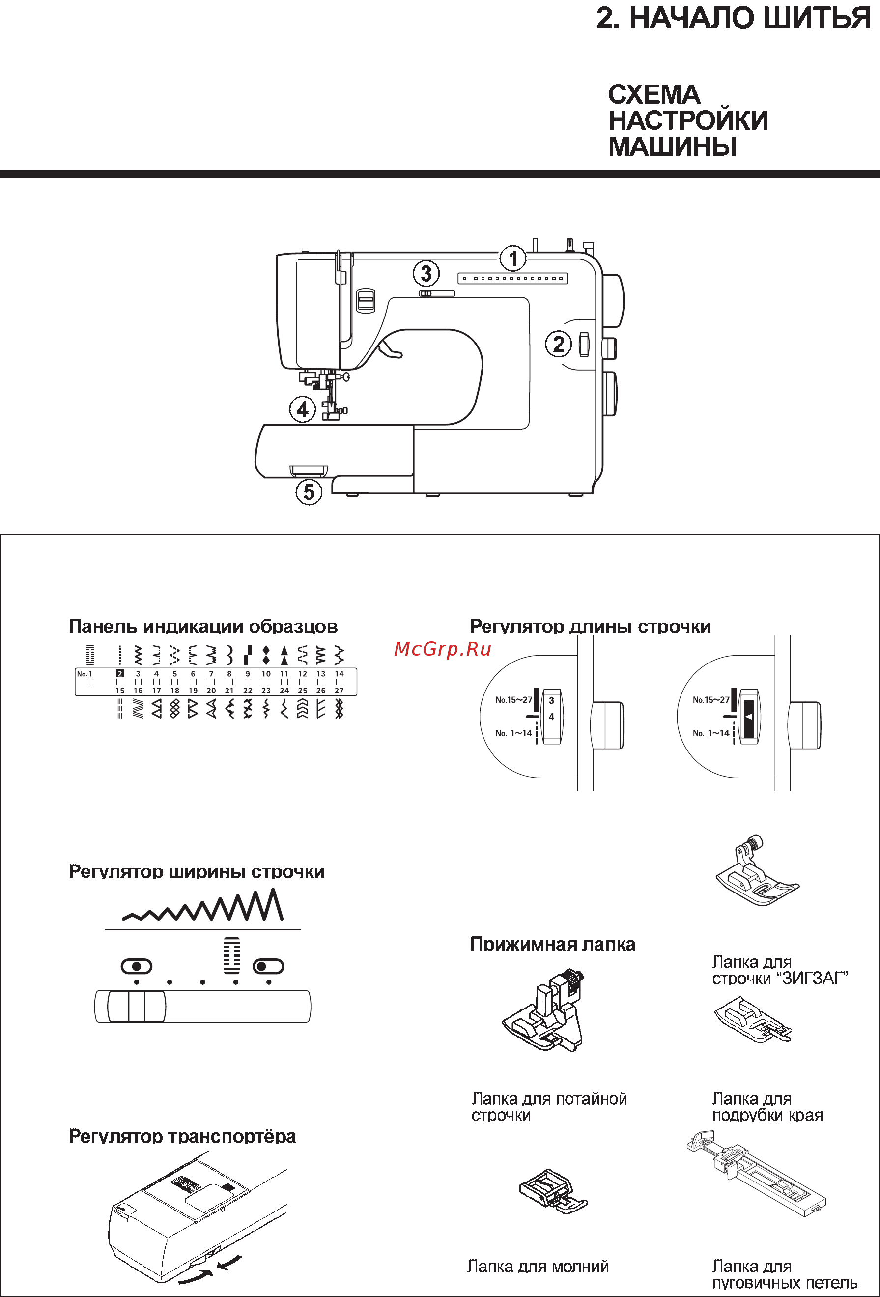 Juki HZL E80 [31/74] Empezer a coser