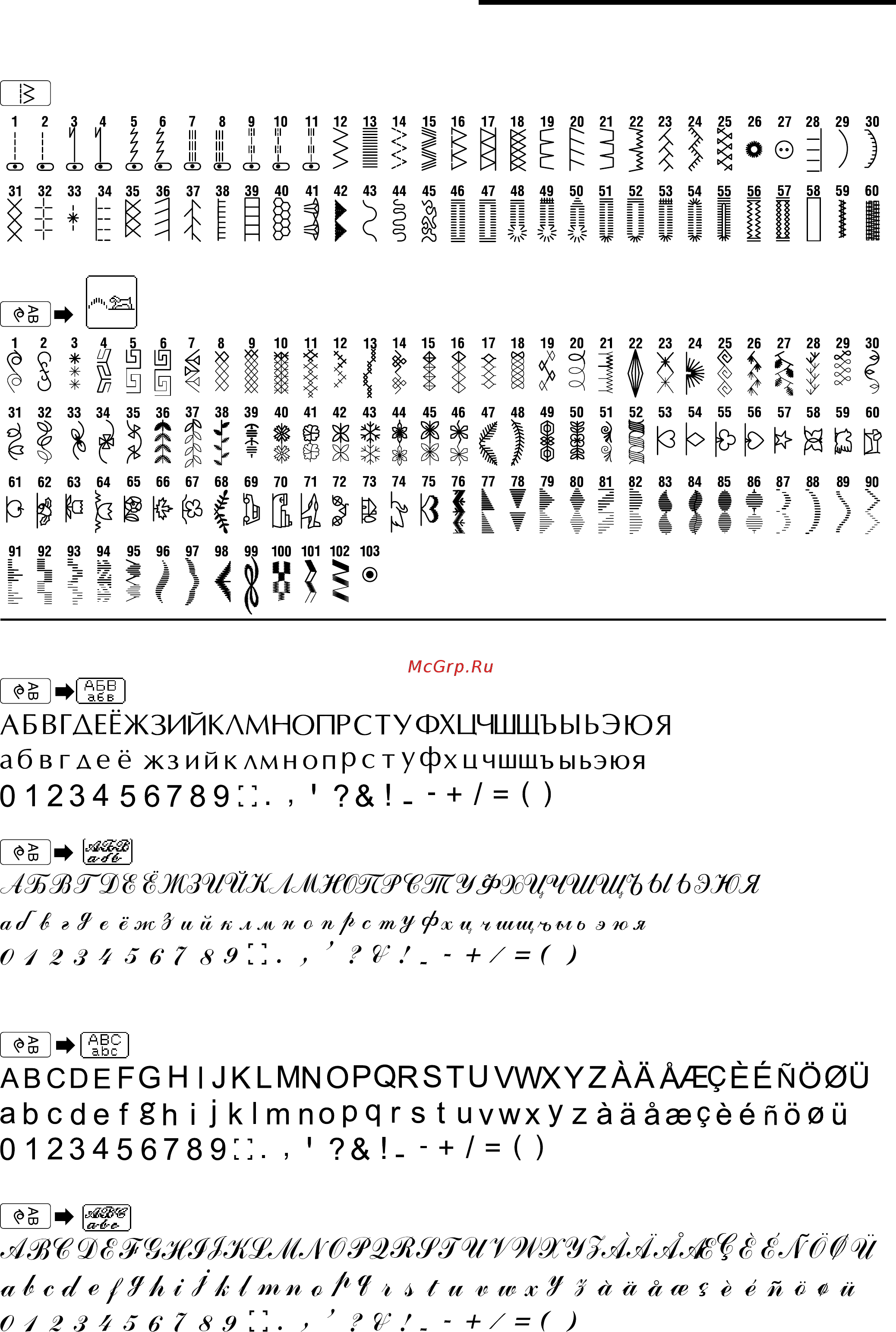 Astralux 7150 [59/64] Одель 7900 о а о