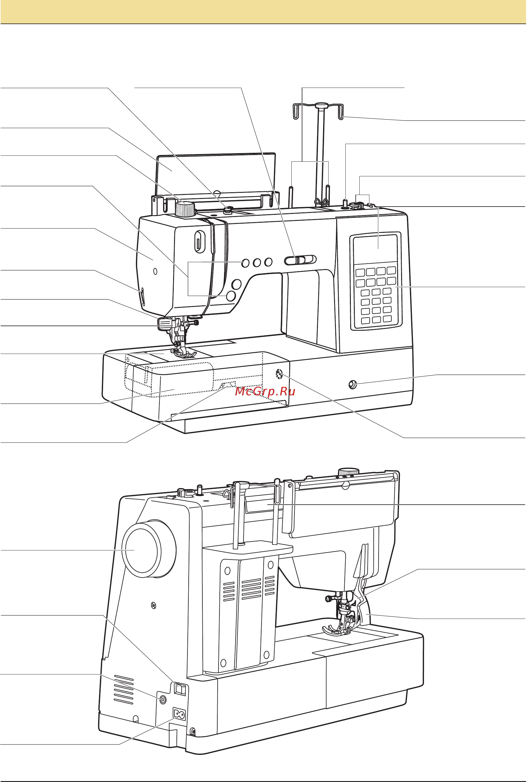 Astralux S 20 A (S20A) [8/103] Детали машины