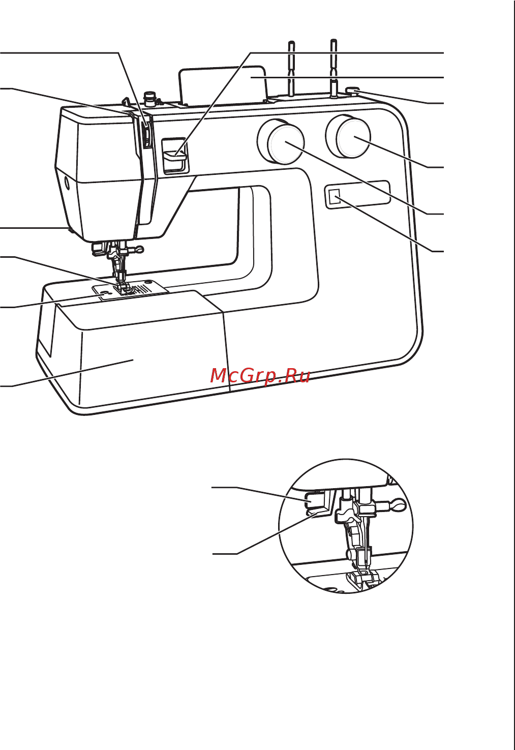 Aurora STYLE 70 [7/40] Части машины