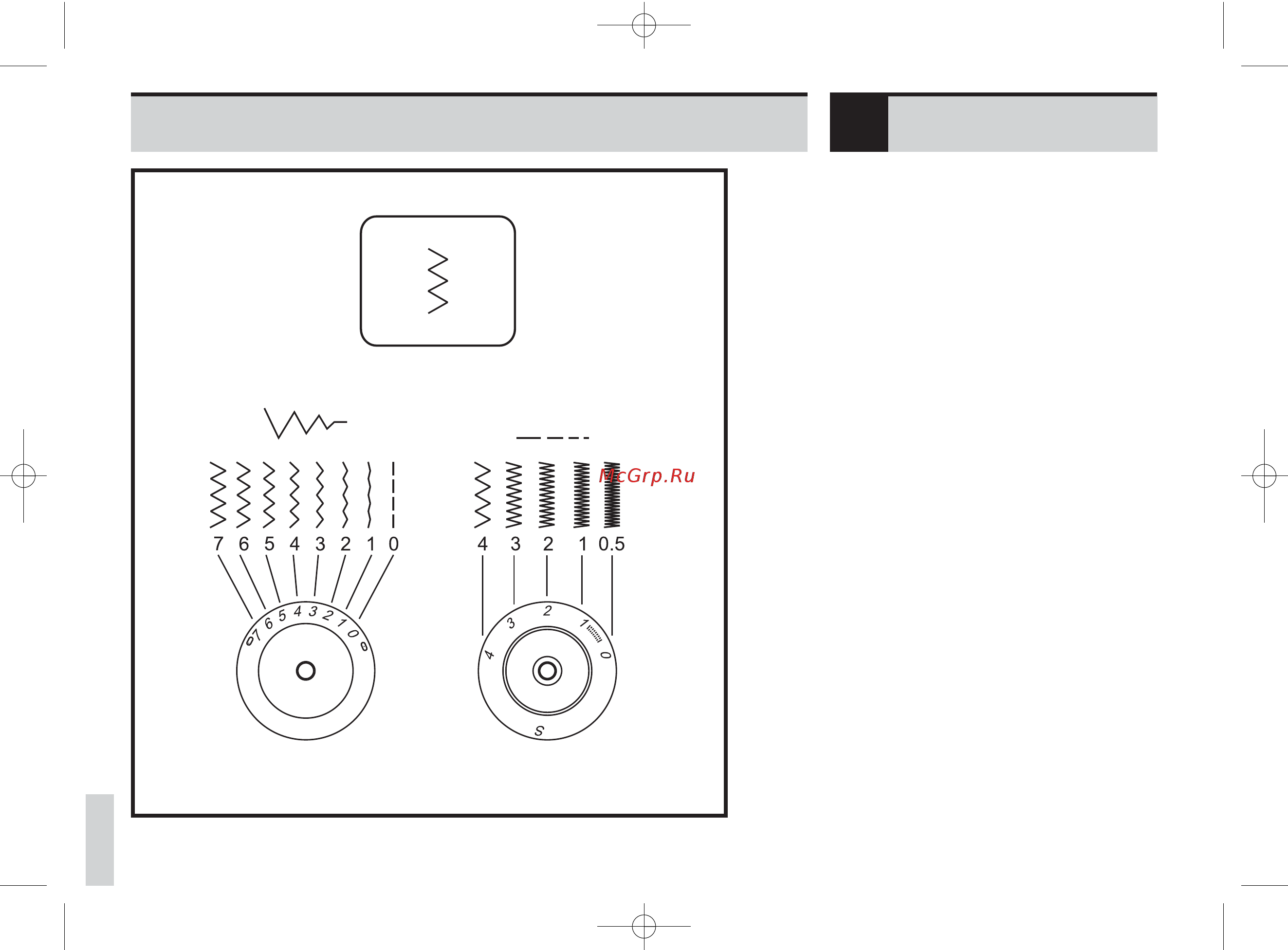 Bernina BERNETTE MILAN 3 [33/68] 2082е ии