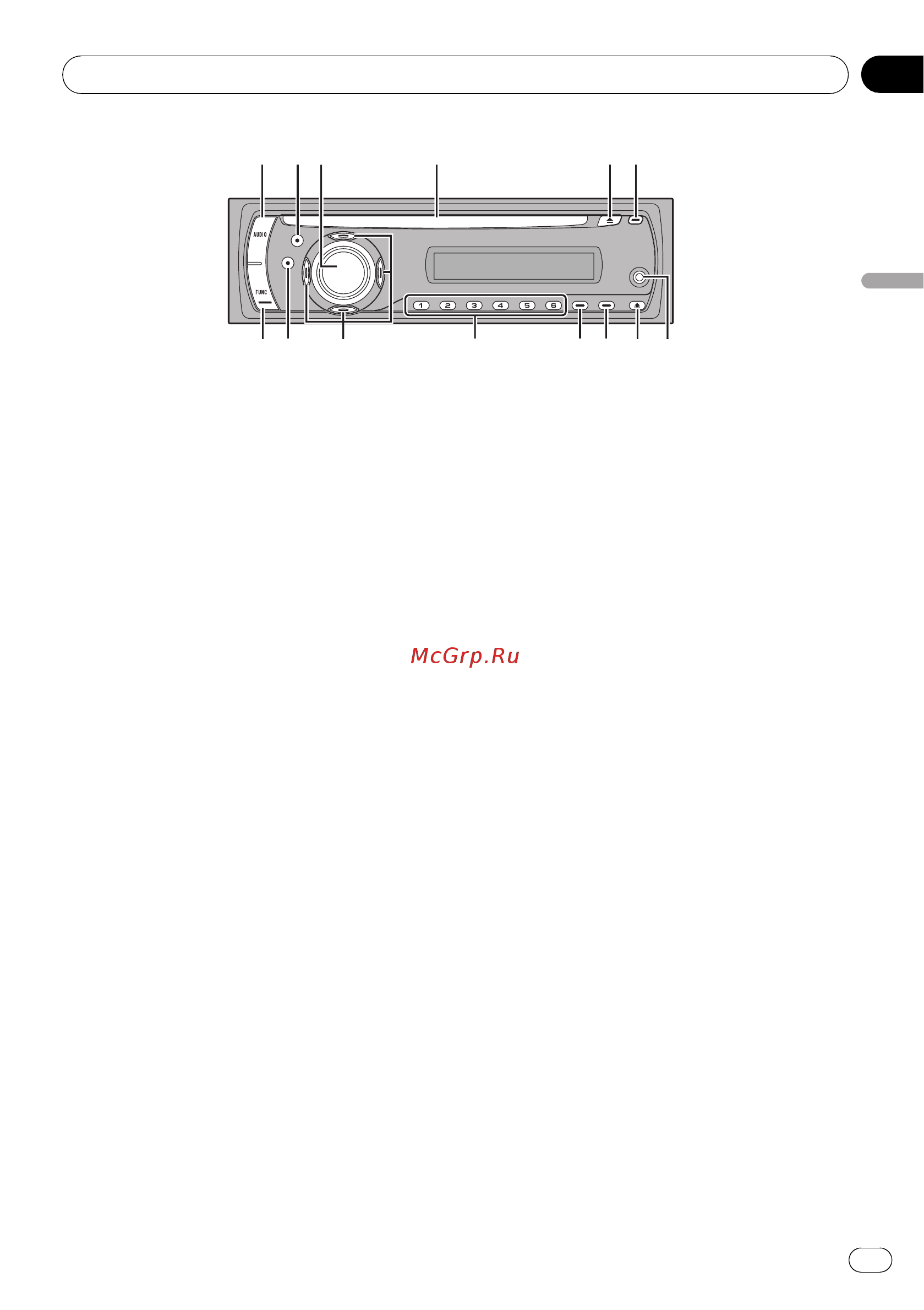 Pioneer DEH-2910MP [23/42] Основное устройство