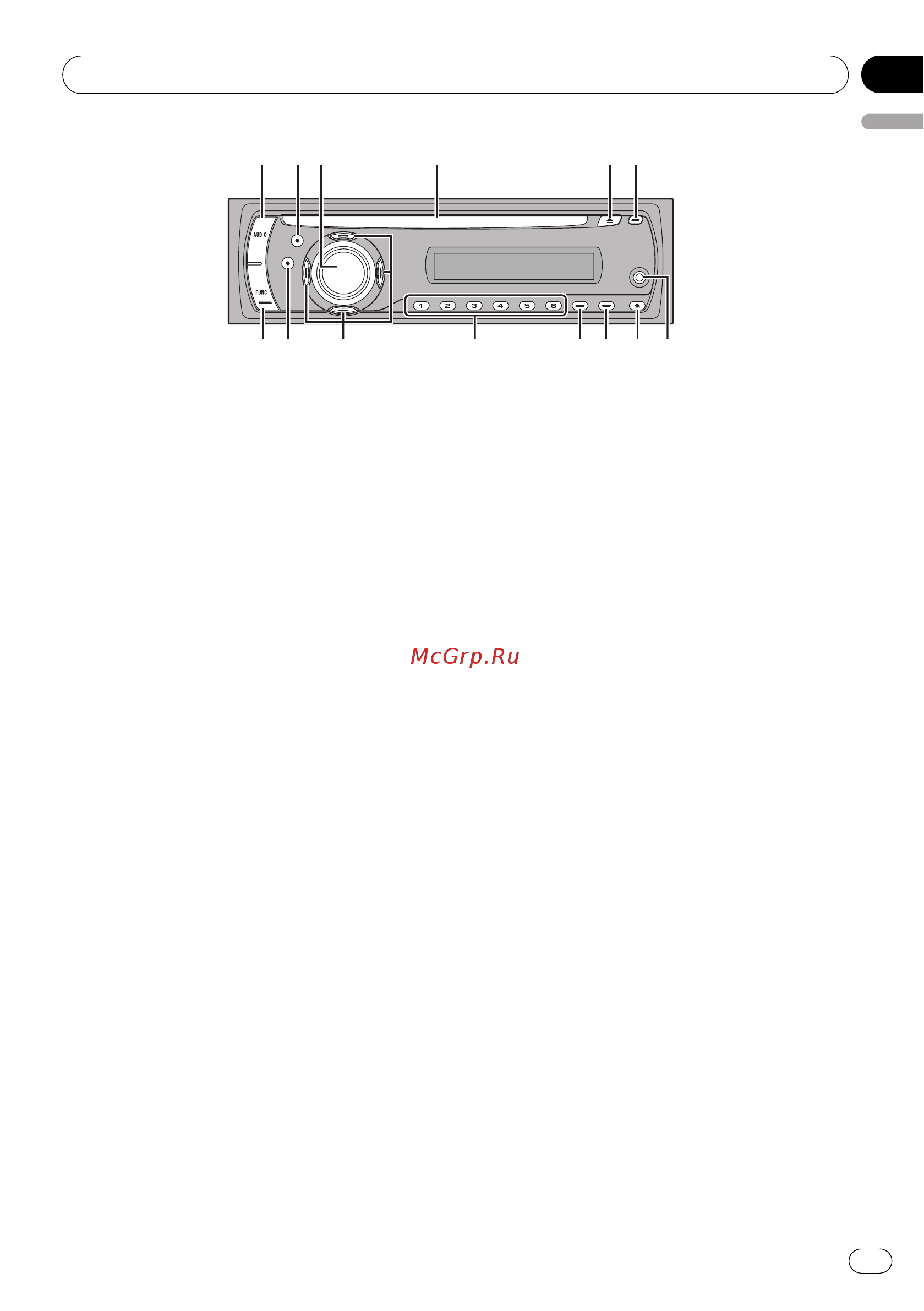 Pioneer DEH-2910MP [5/42] Operating this unit