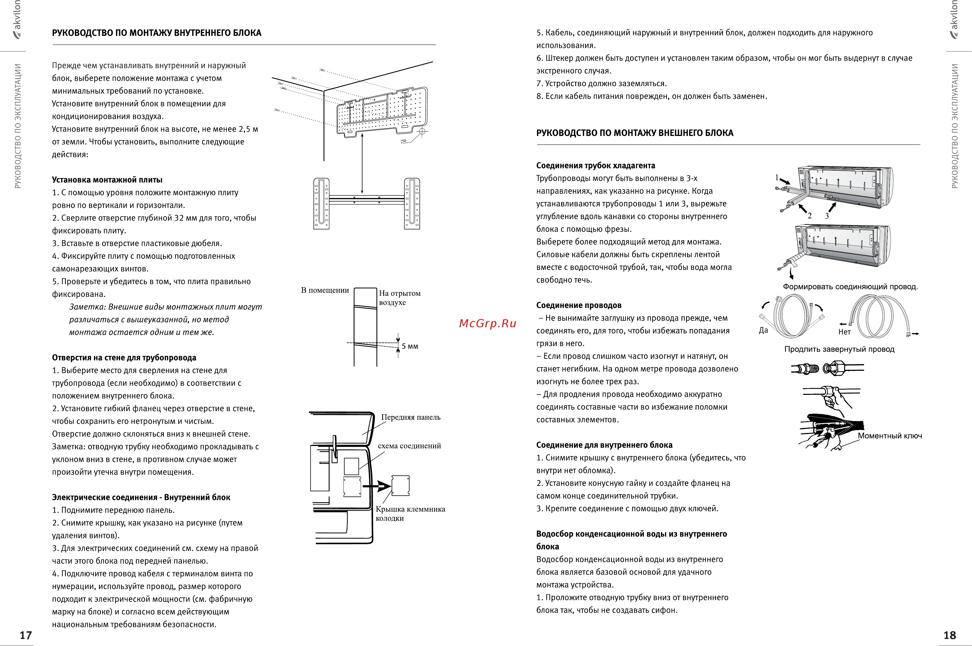 Инструкция 018. Внутренний блок сплит системы, клеммная колодка. Akvilon BS-7 сплит-система схема. Кондиционер Аквилон инструкция.