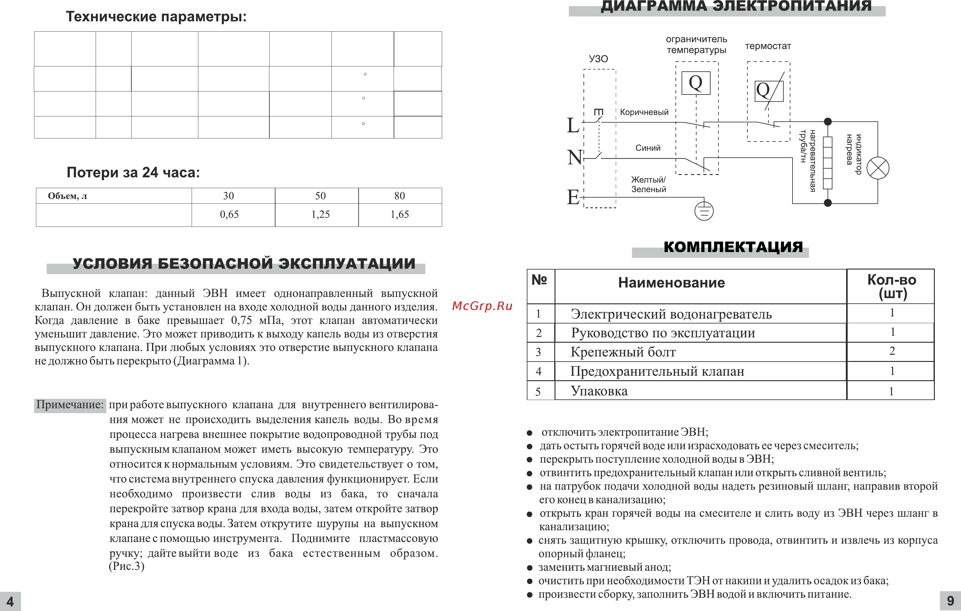 Oasis SL-50V Инструкция по эксплуатации онлайн [4/6] 269692