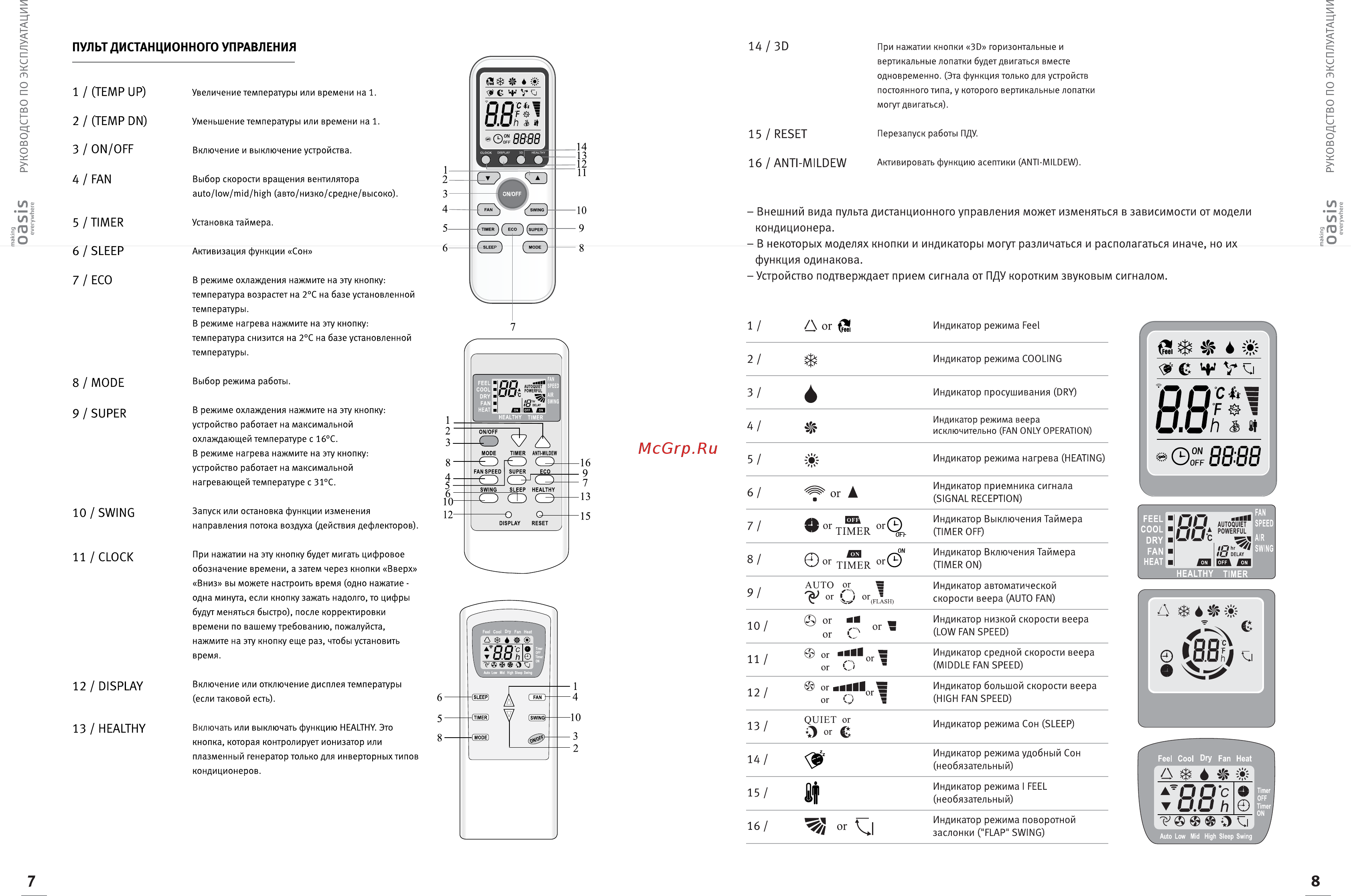 Oasis OM-9 Инструкция по эксплуатации онлайн [6/19] 269701