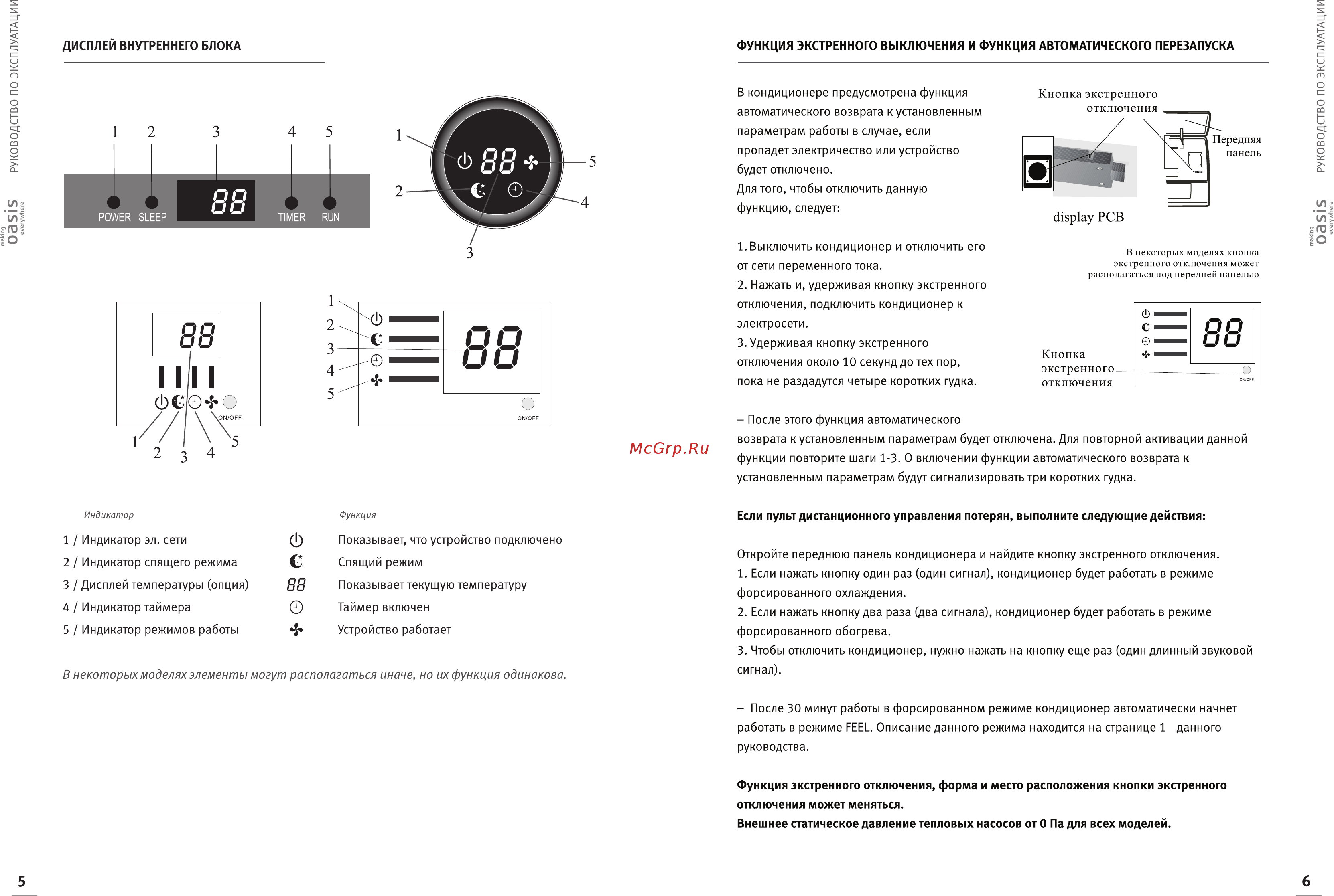 Oasis EL-12 Белый Инструкция по эксплуатации онлайн [5/20] 376597