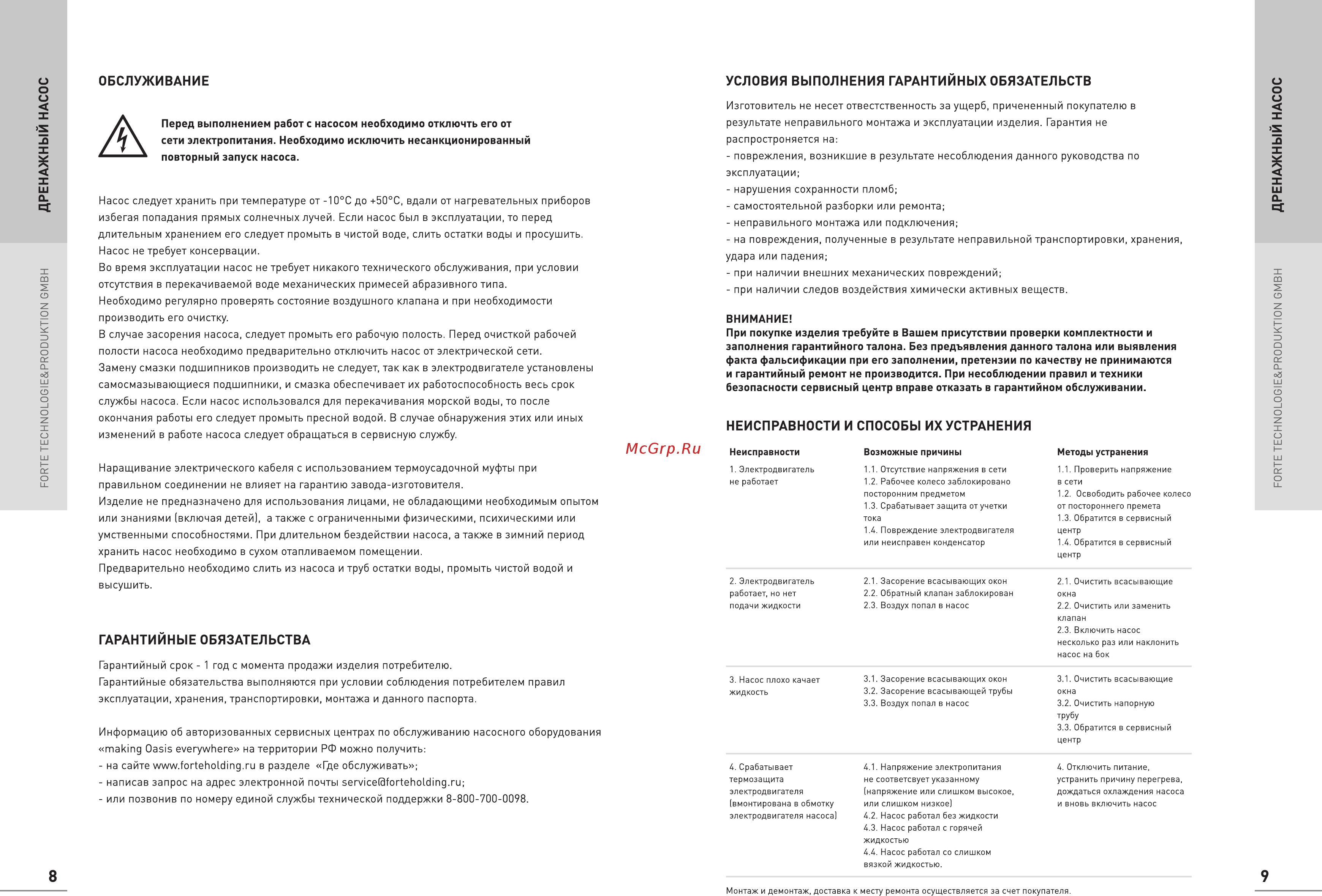 Oasis DN 250/10 [6/9] Неисправности и способы их устранения