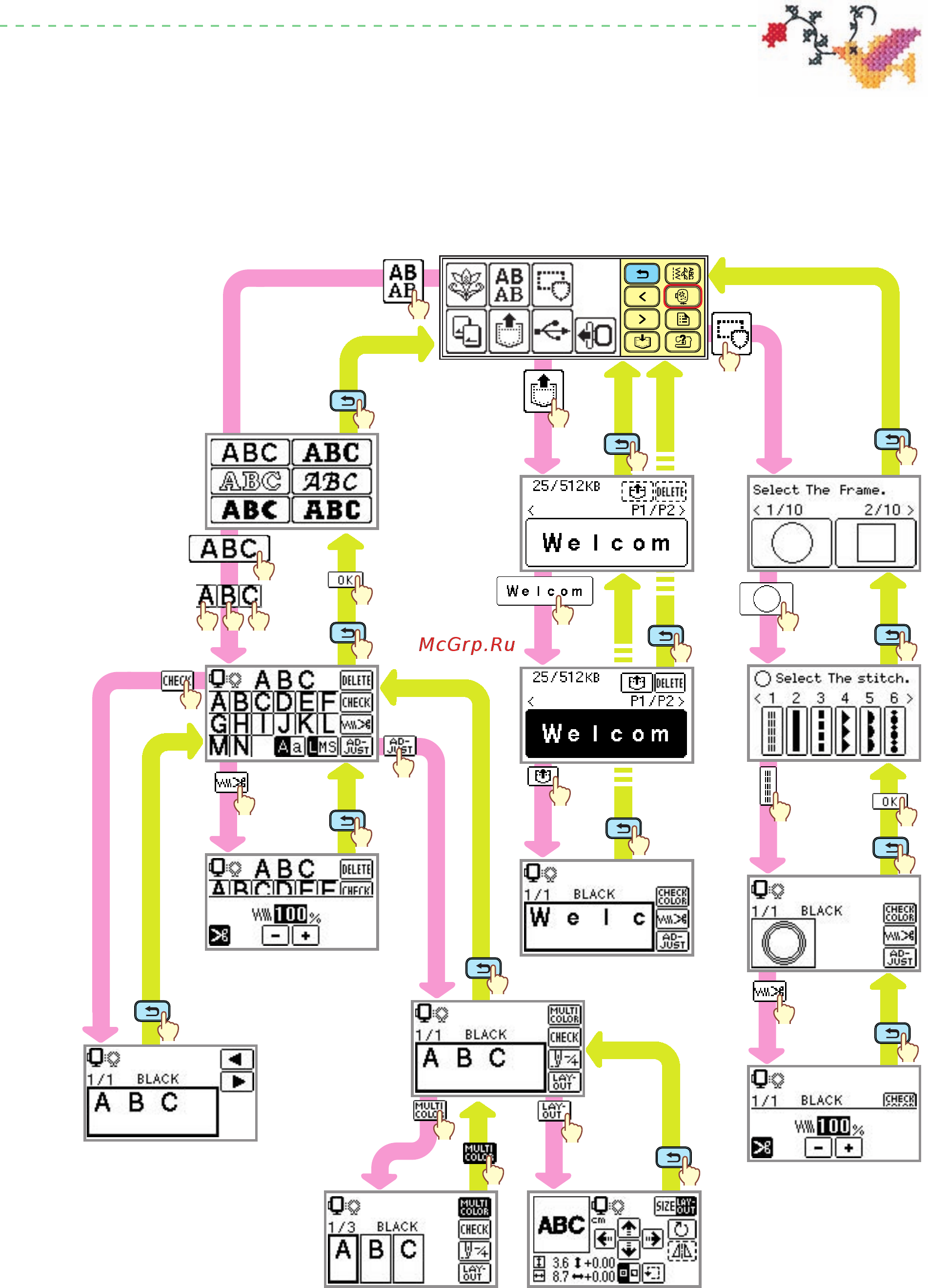 Brother INNOV-'IS NV-950 Краткий справочник онлайн [24/36] 269881
