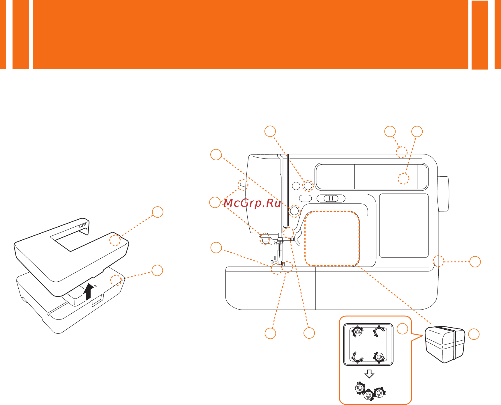 Brother INNOV-'IS NV-950 [4/36] Характеристики швейной машины